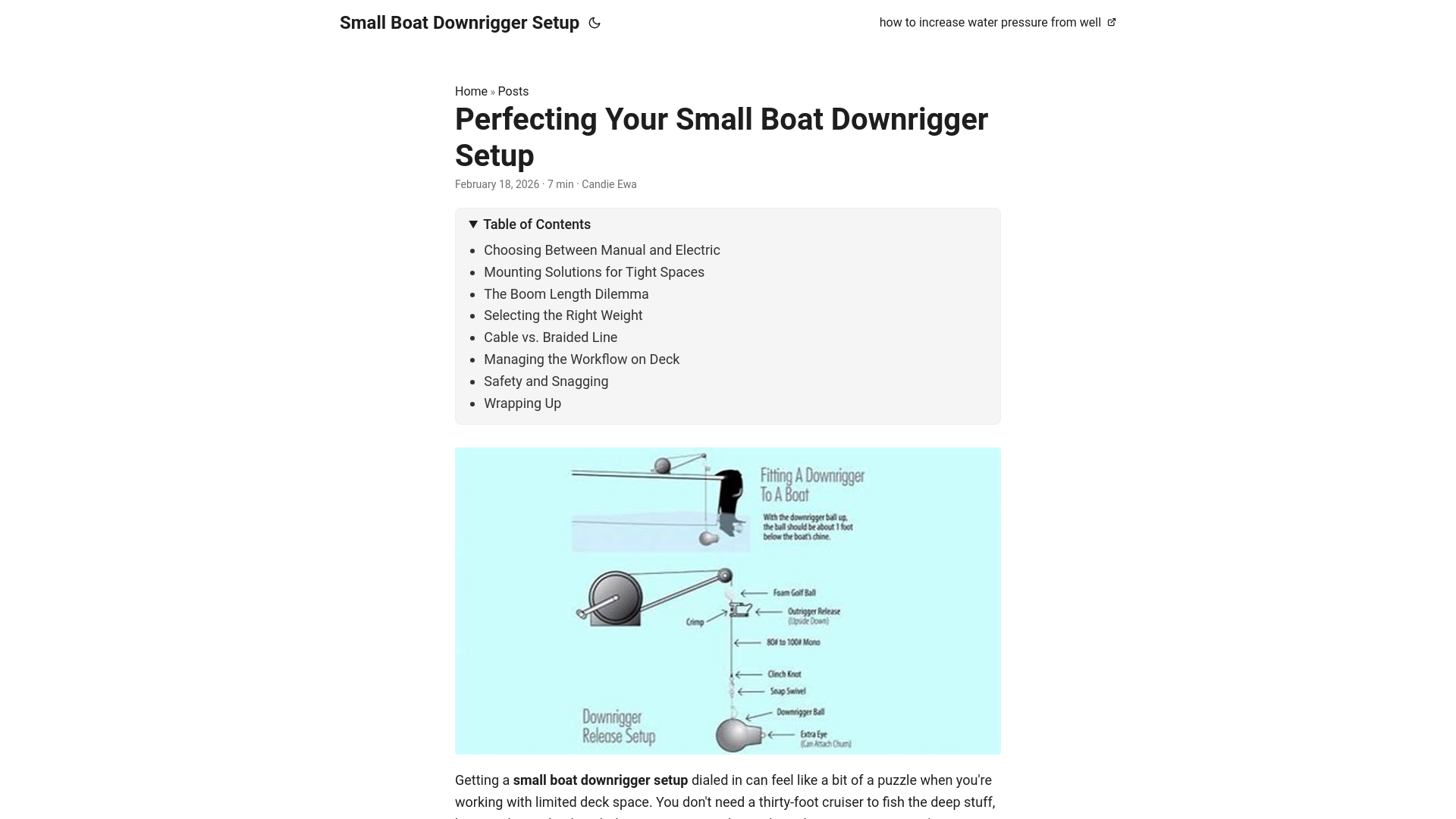 website screenshot of https://small-boat-downrigger-setup.pages.dev/