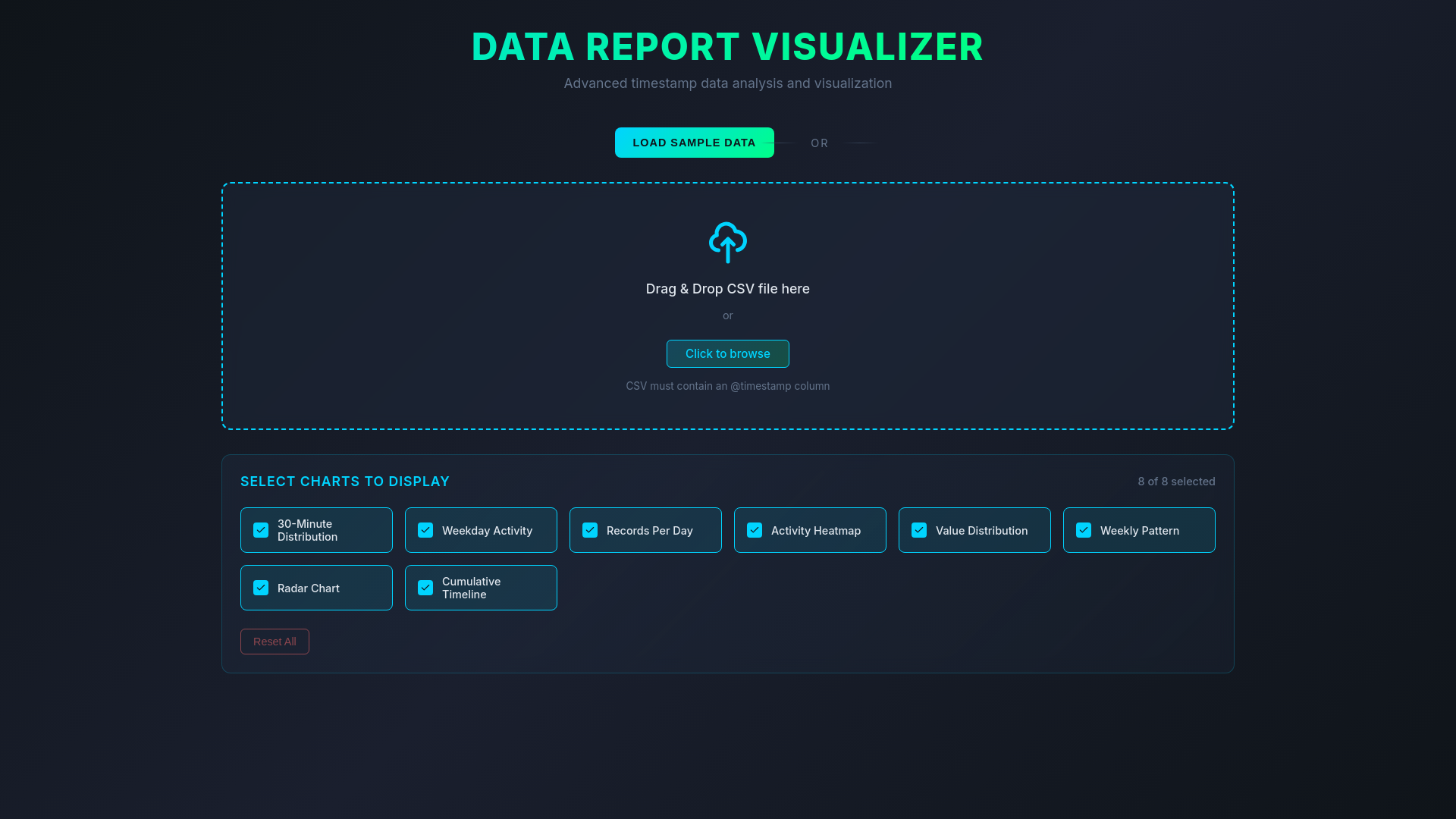 website screenshot of https://datareport.me/