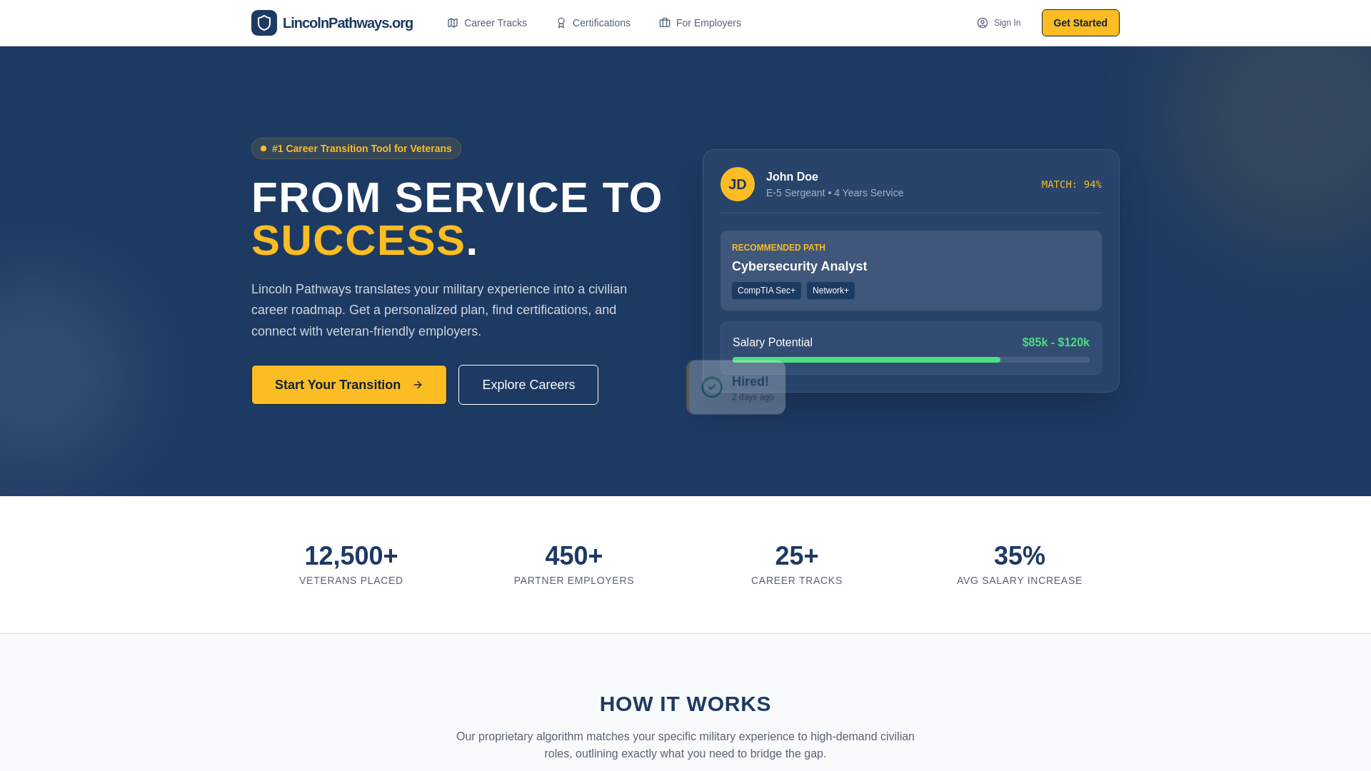 website screenshot of https://lincolnpathways.com/