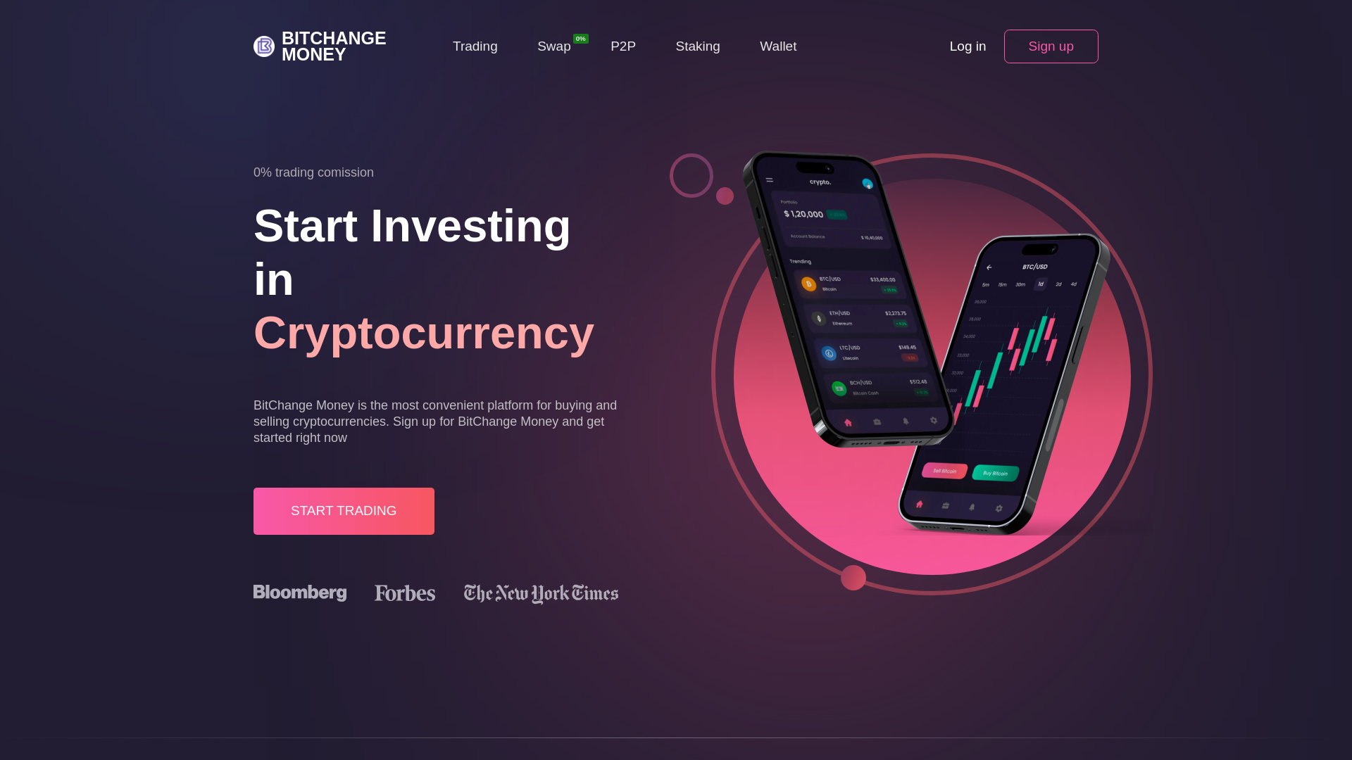 website screenshot of https://www.bit-change.money/
