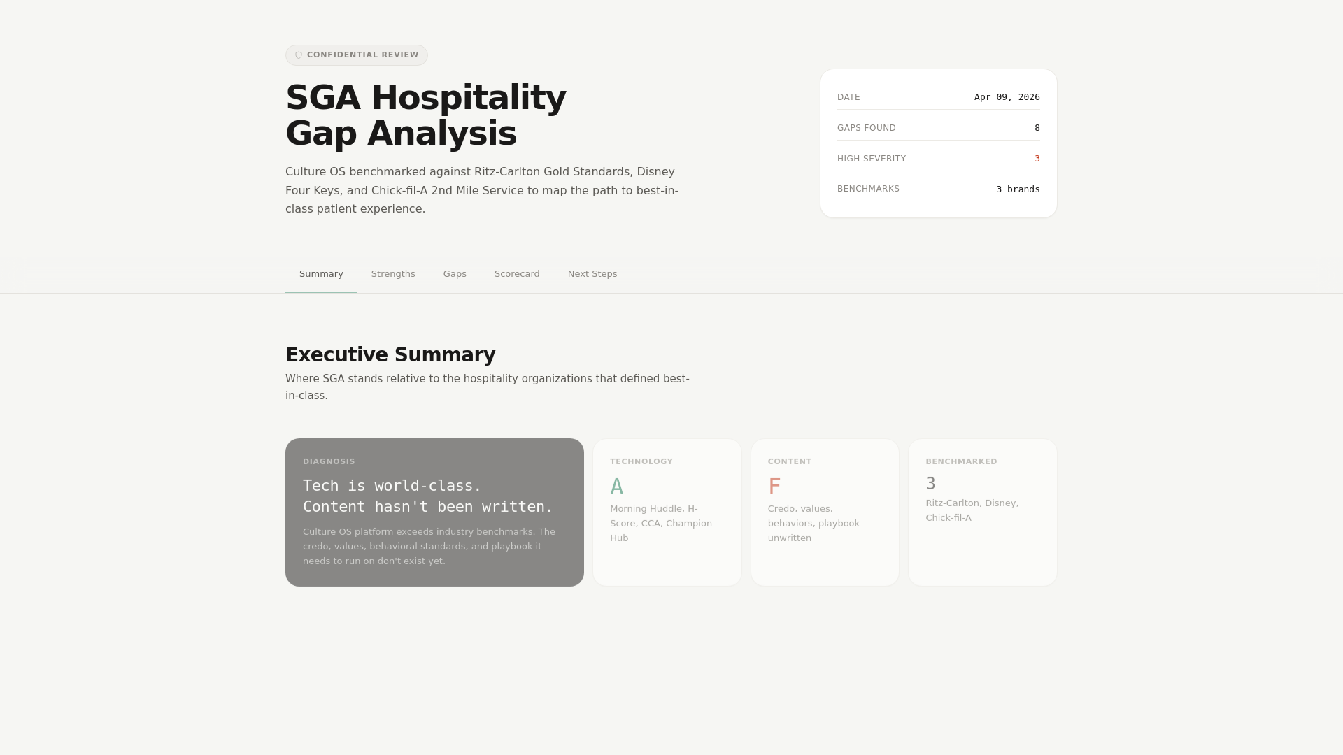 website screenshot of https://sga-gap-analysis.pages.dev/