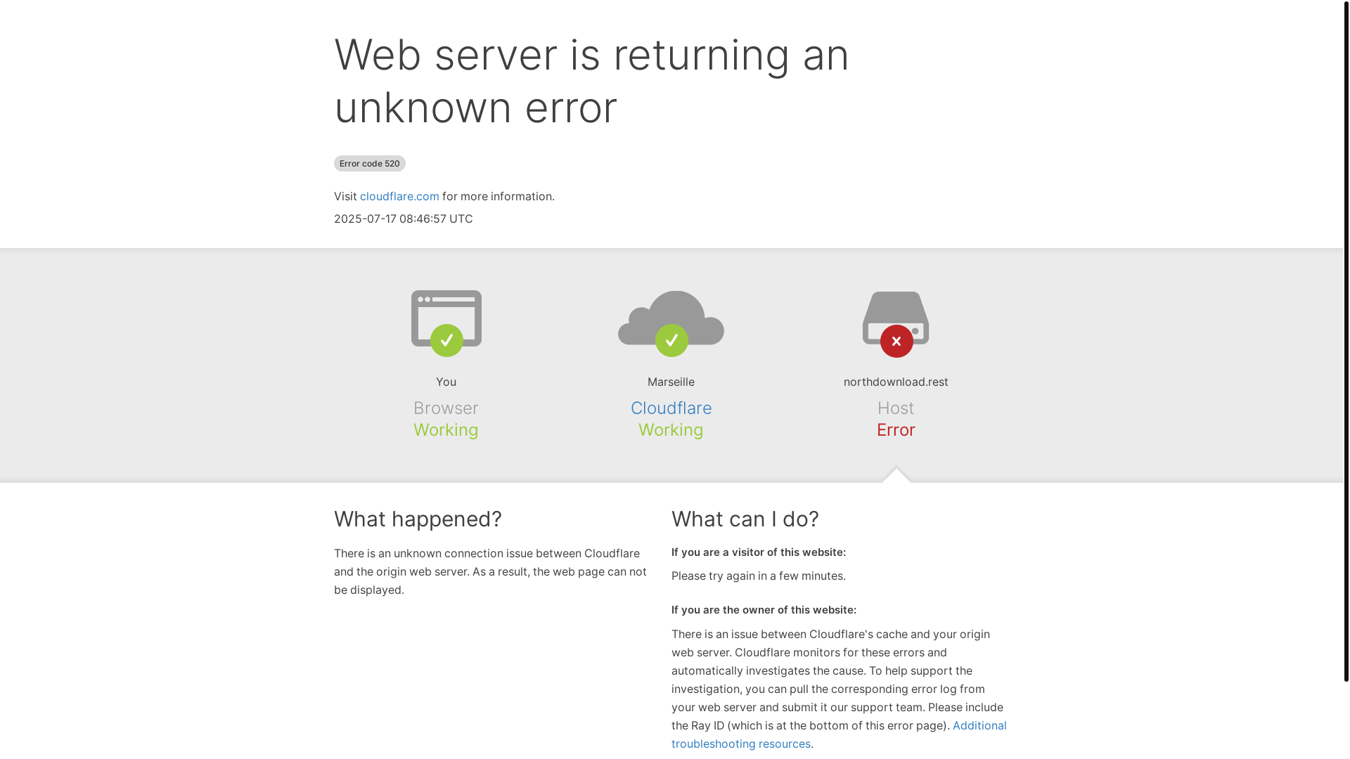 website screenshot of https://northdownload.rest/
