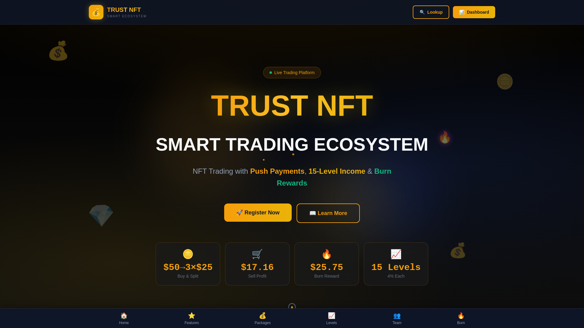 website screenshot of https://trustnft.world/