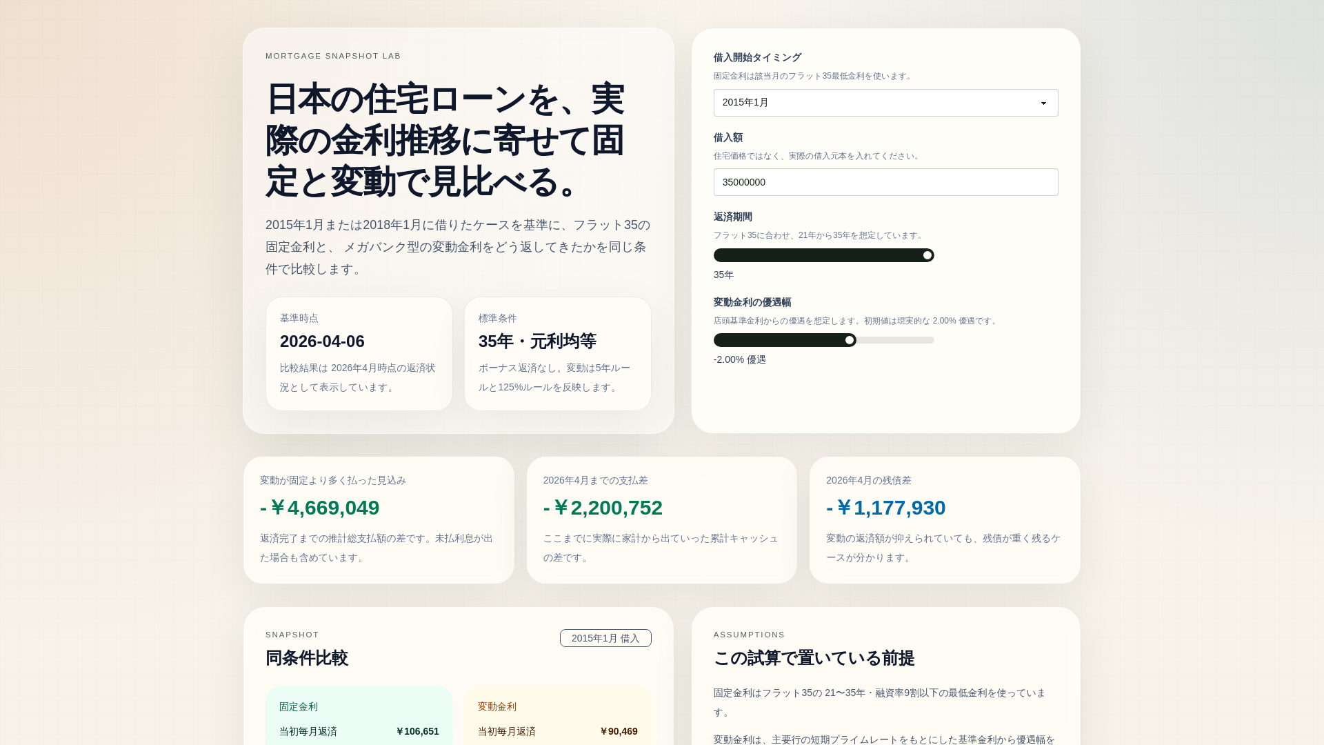 website screenshot of https://mortgage-stak-me.pages.dev/