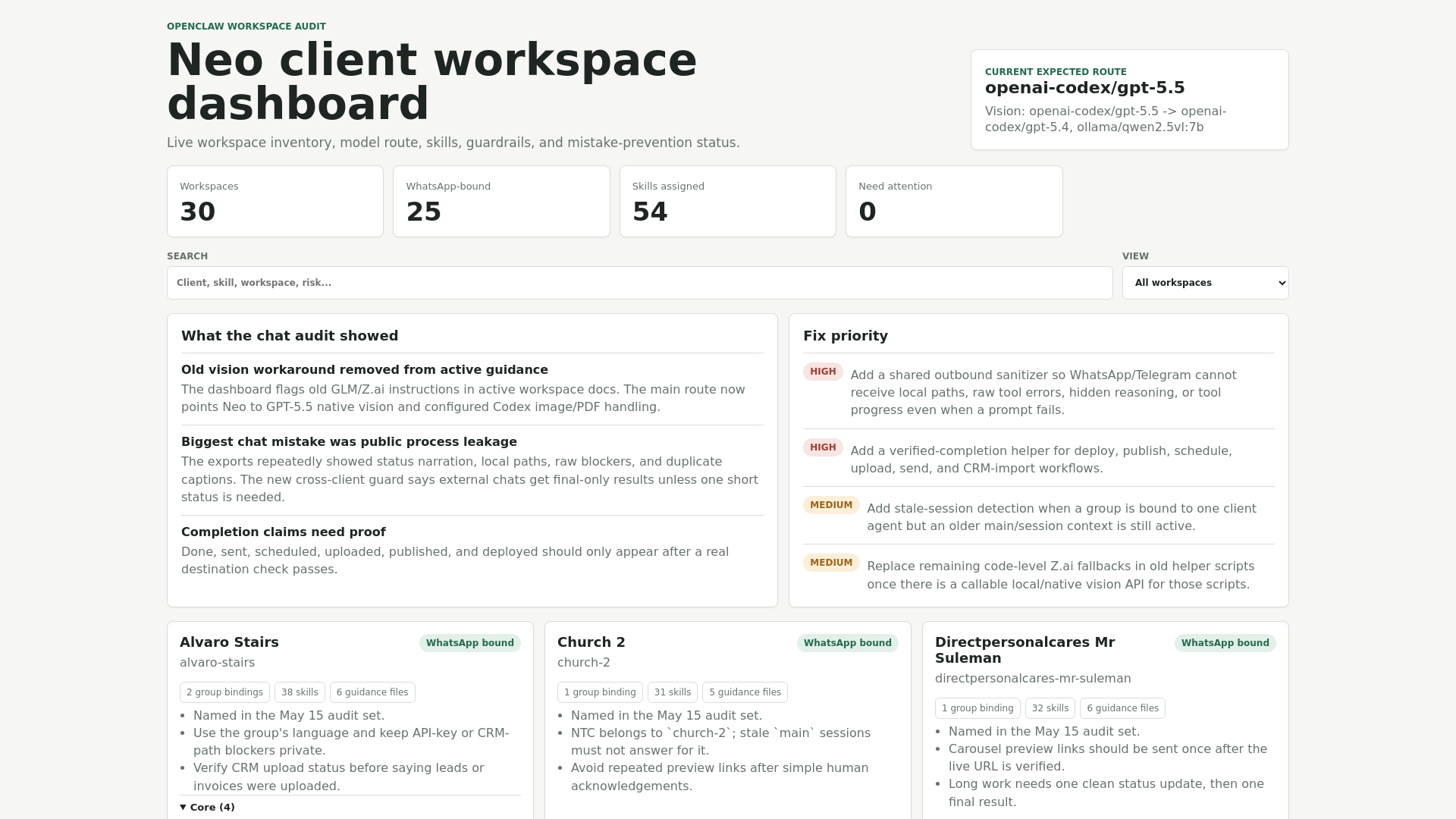 website screenshot of https://neo-client-workspaces-dashboard.pages.dev/