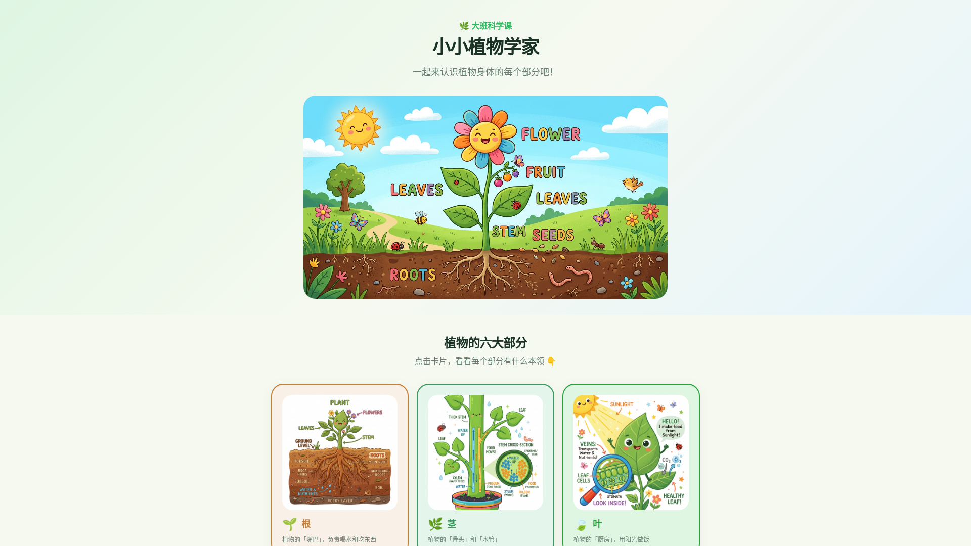 website screenshot of https://plant-anatomy.pages.dev/
