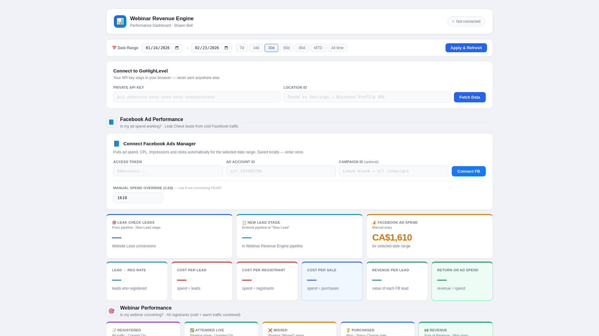 website screenshot of https://realtorsblueprint.pages.dev/