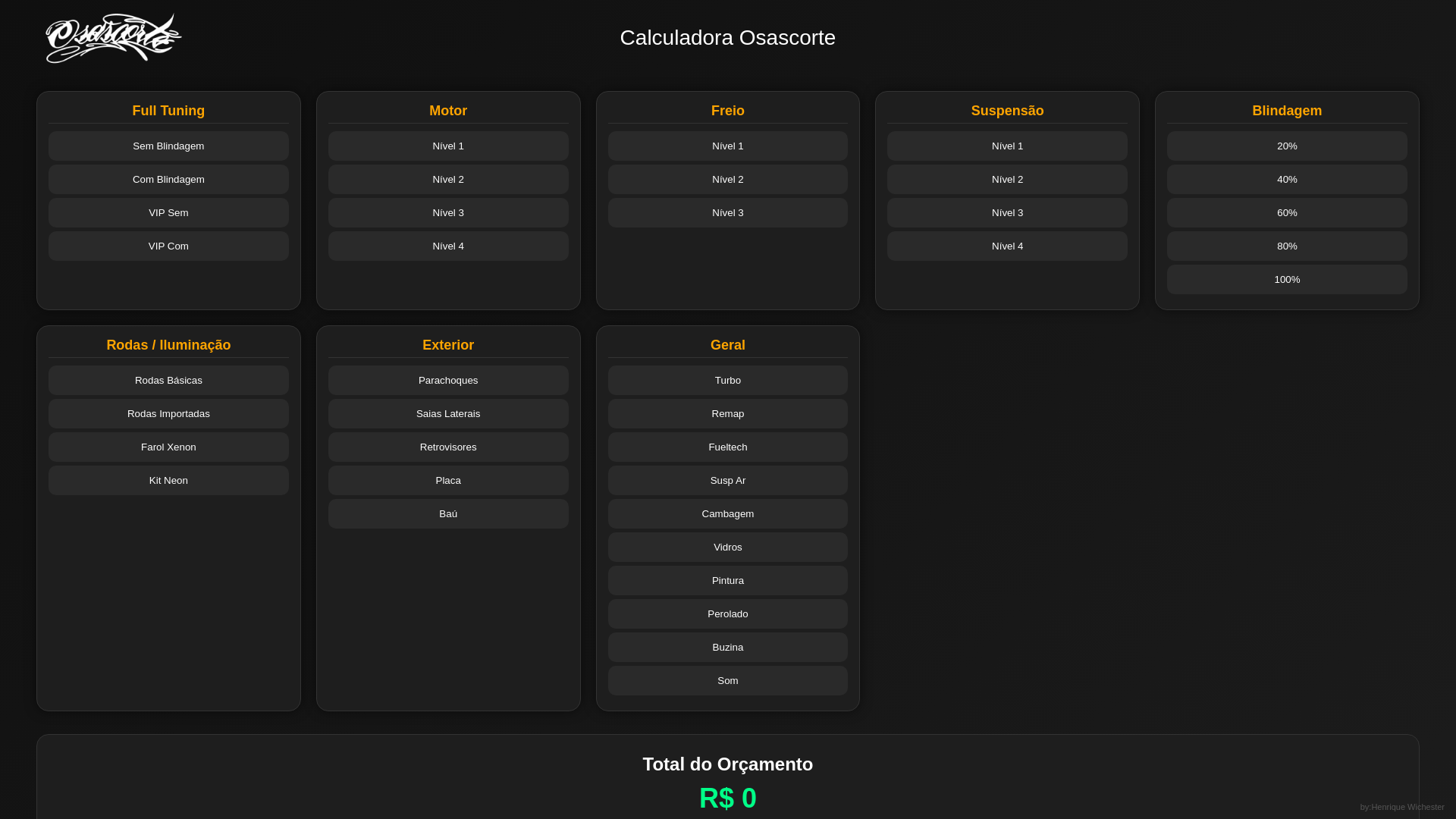 website screenshot of https://calculadoraosascorte.site/