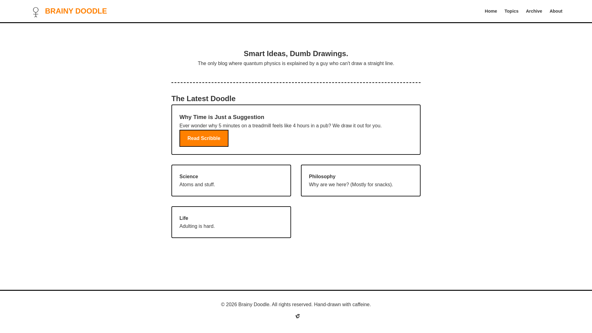 website screenshot of https://web-ai-quality-itrwq-brainy-doodle-452be4.pages.dev/