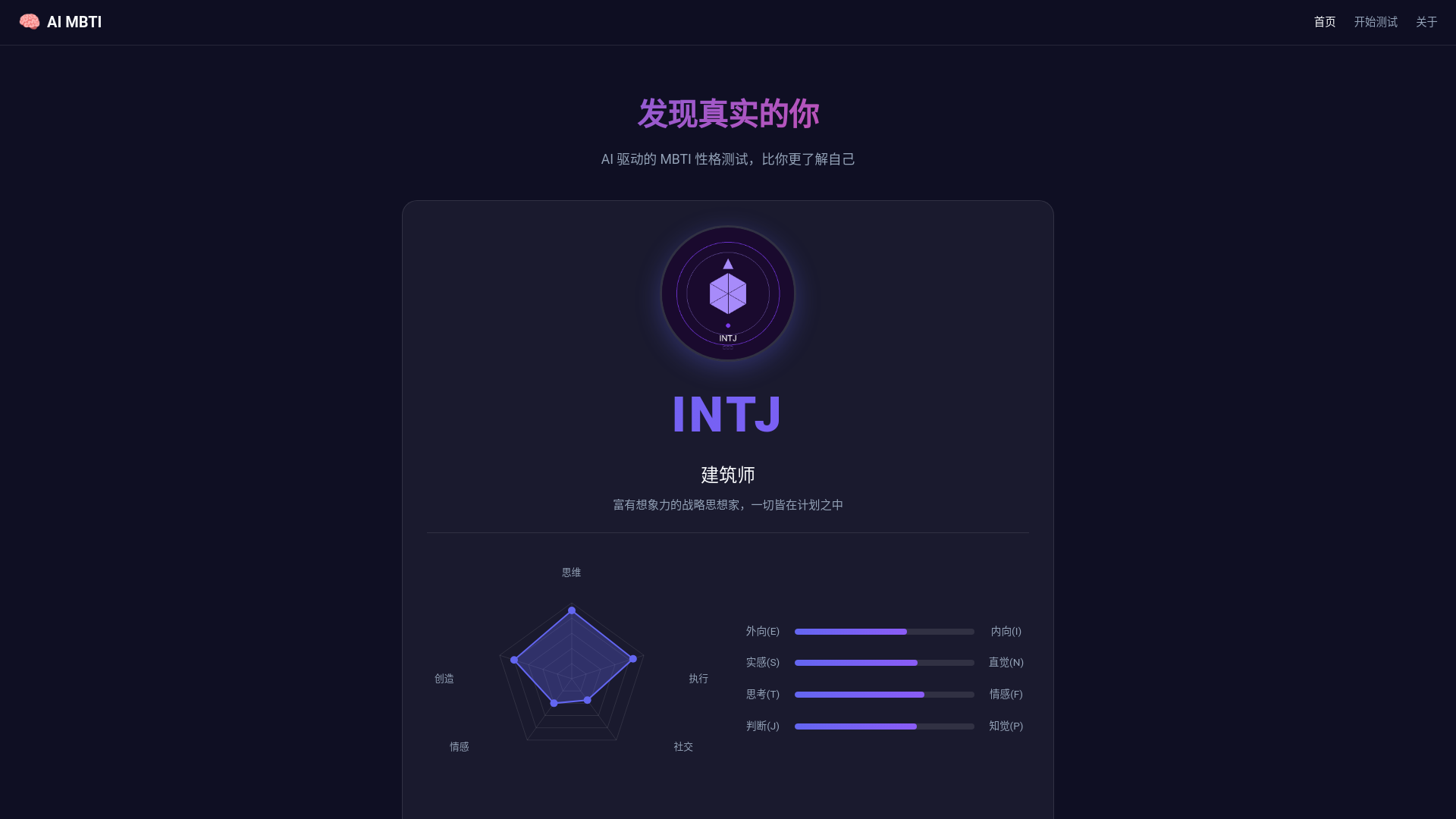 website screenshot of https://mbti-ai.pages.dev/