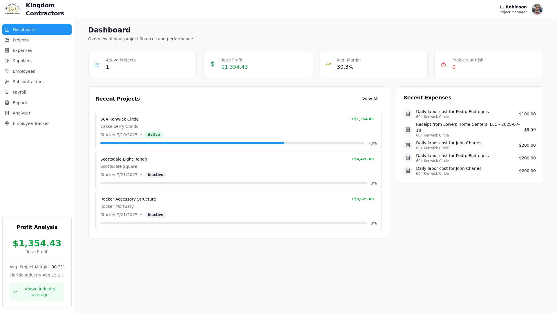 website screenshot of https://projectfinancetracker.com/