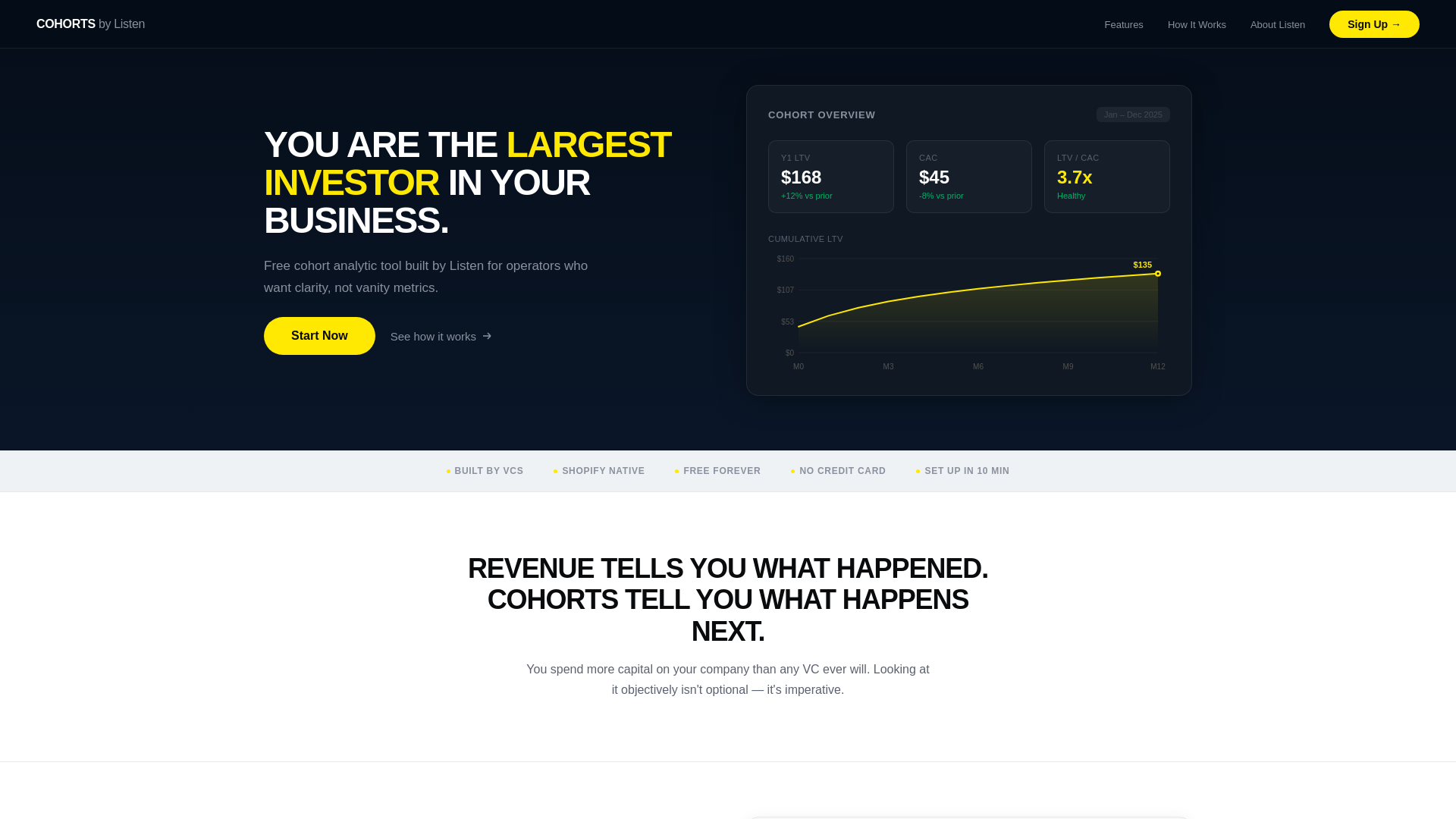 website screenshot of https://cohorts-landing.pages.dev/