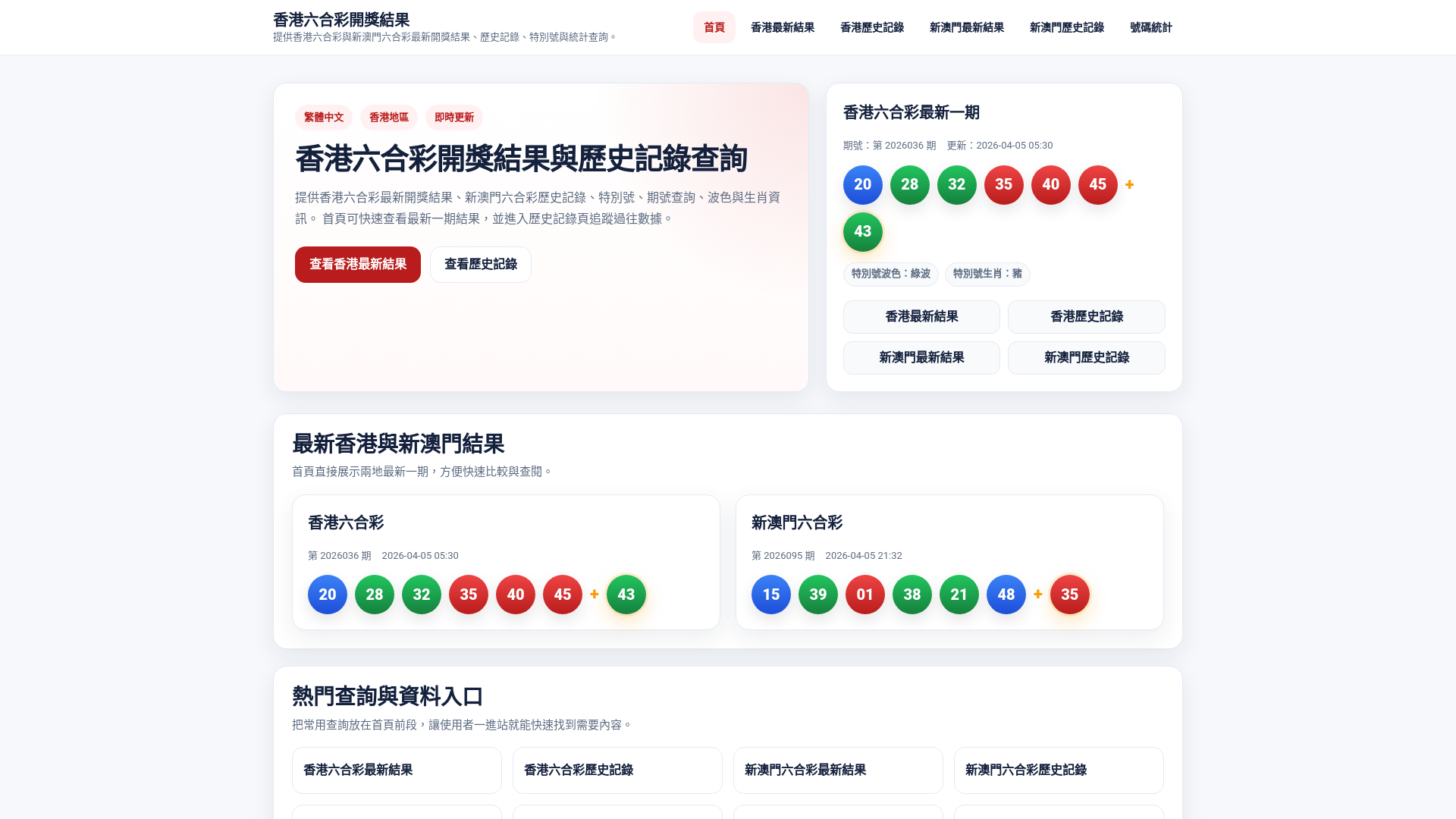 website screenshot of https://mark6result.com