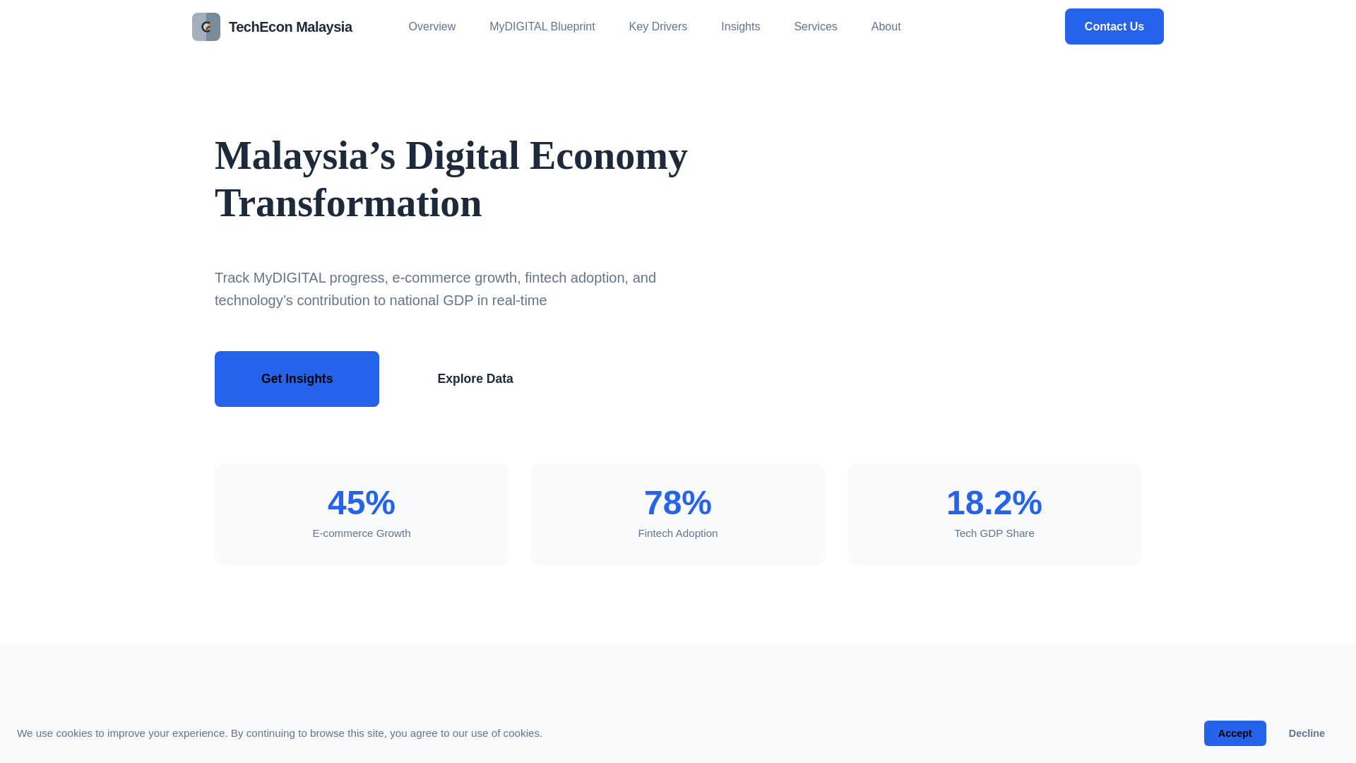 website screenshot of https://techeconmy.com/