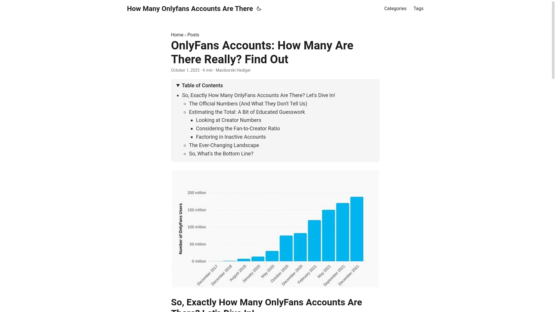website screenshot of https://how-many-onlyfans-accounts-are-there.pages.dev/