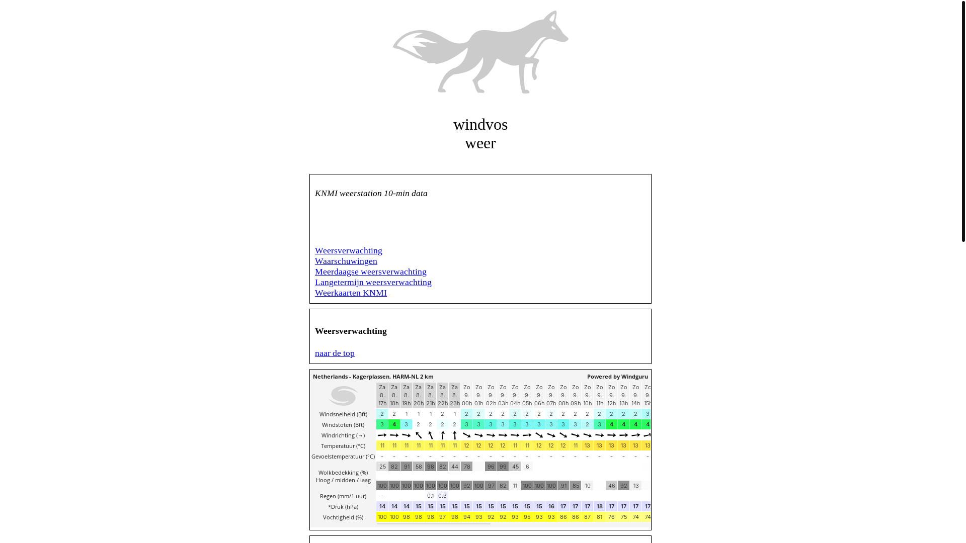 website screenshot of https://windbucket.pages.dev/