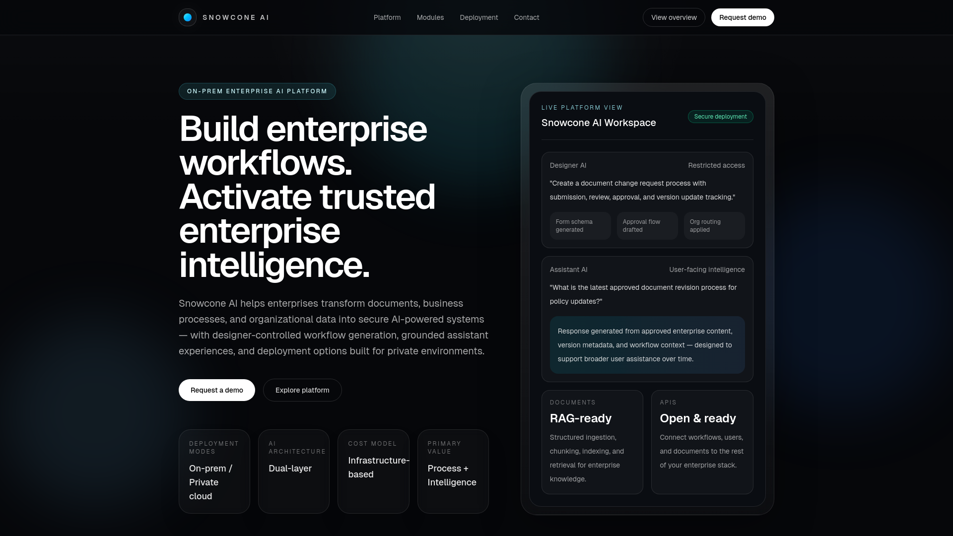 website screenshot of https://snowconeai.io/