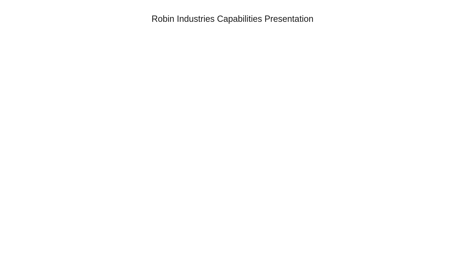 website screenshot of https://gorobinindustries.com/