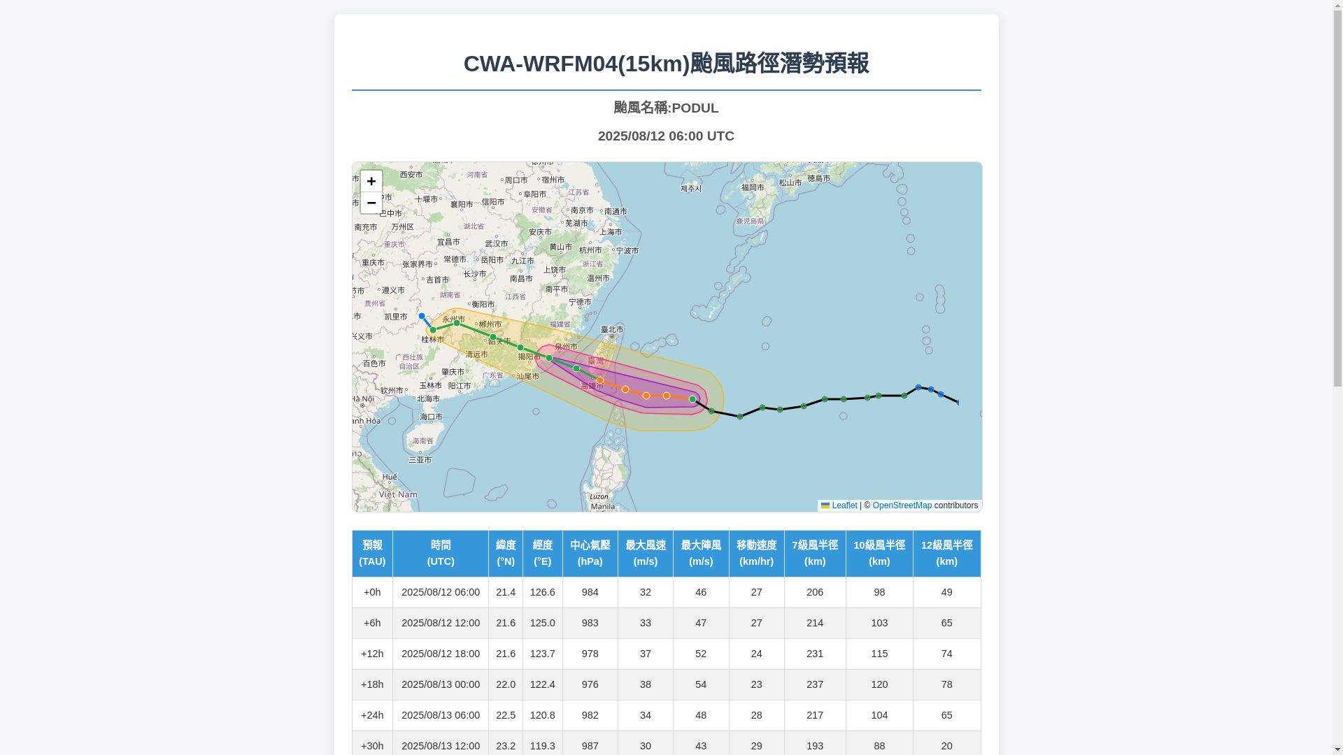 website screenshot of https://typhoon-track.pages.dev/