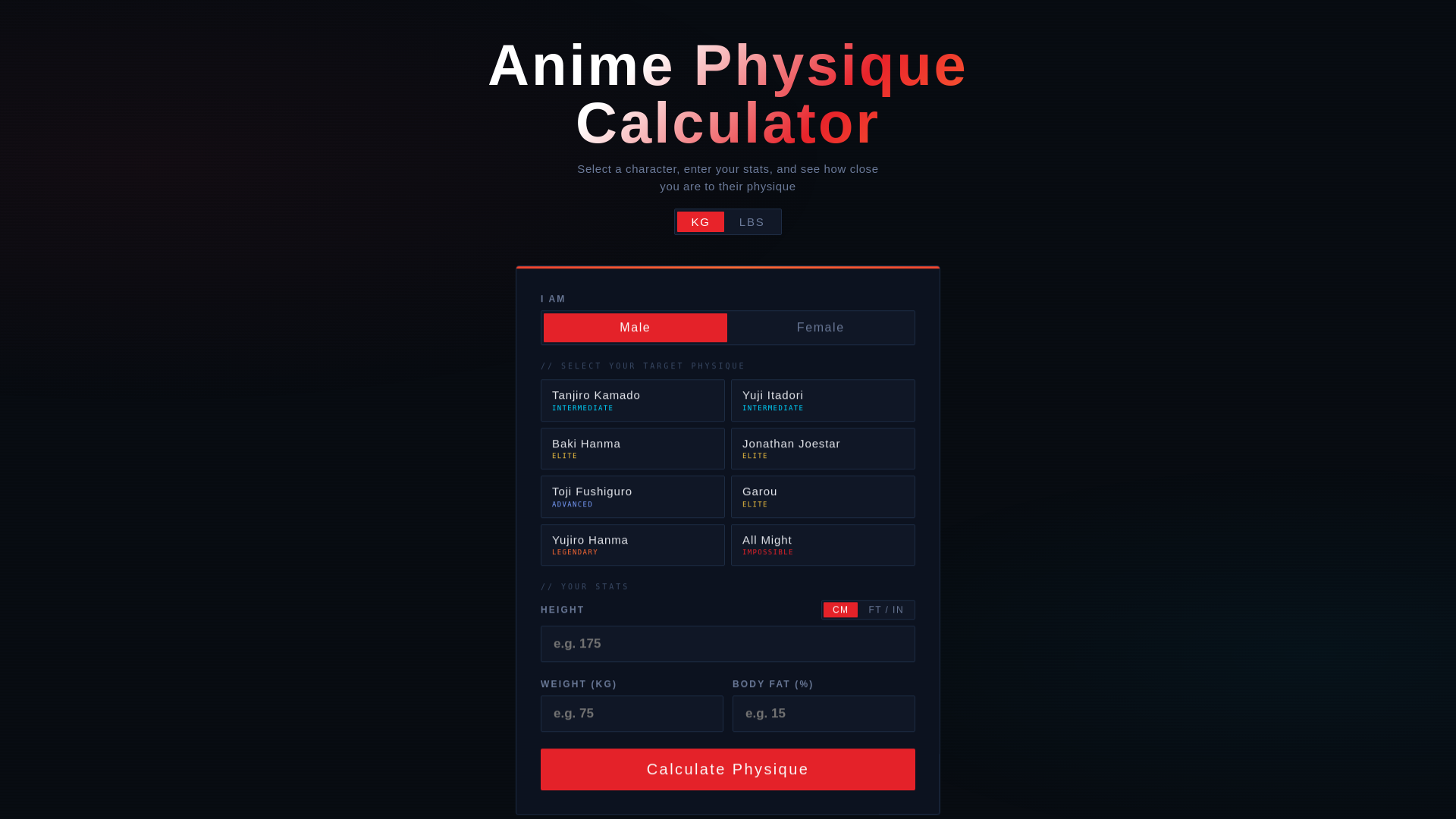 website screenshot of https://animephysique.me/