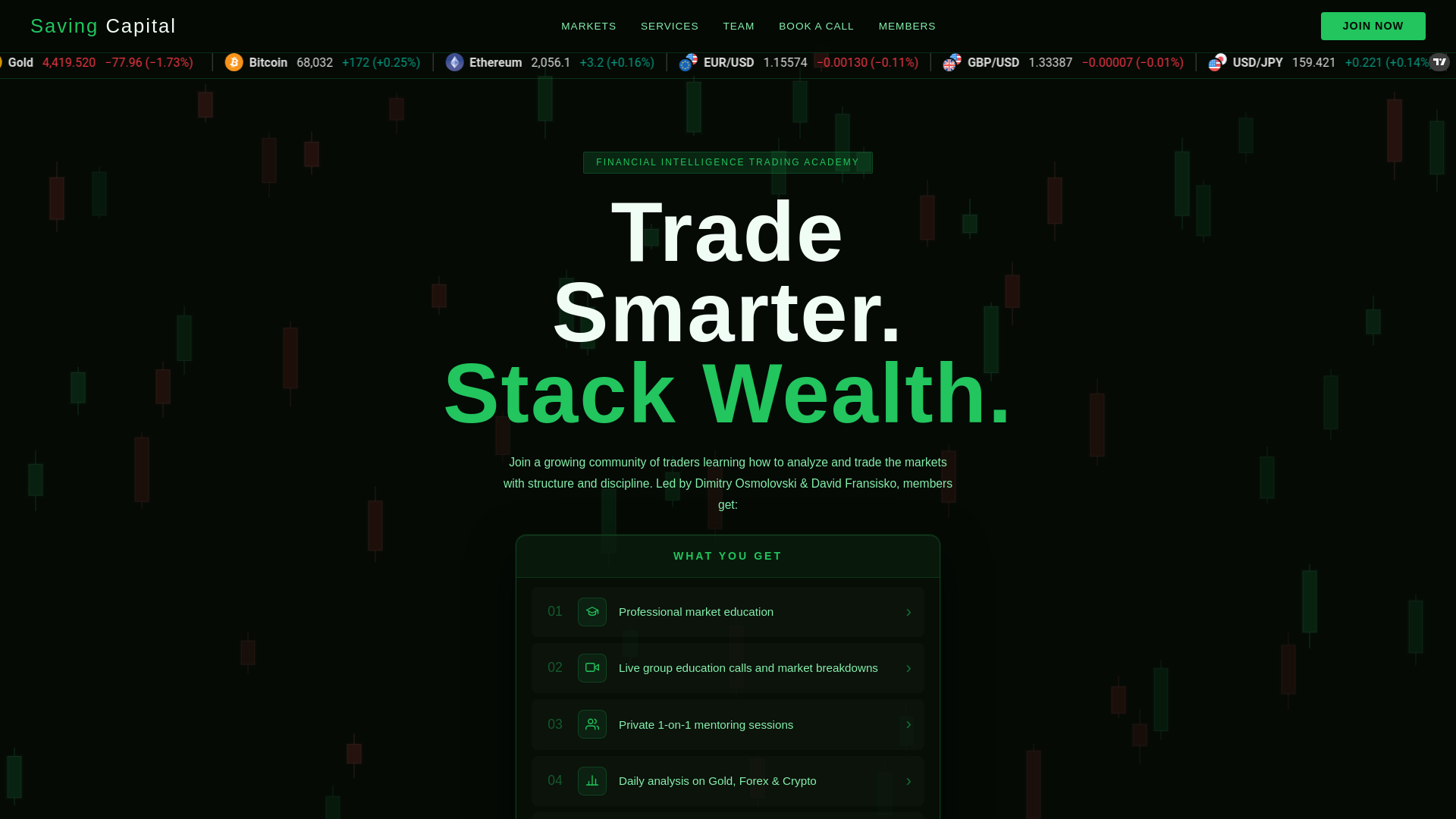 website screenshot of https://savingcapitalacademy.com/