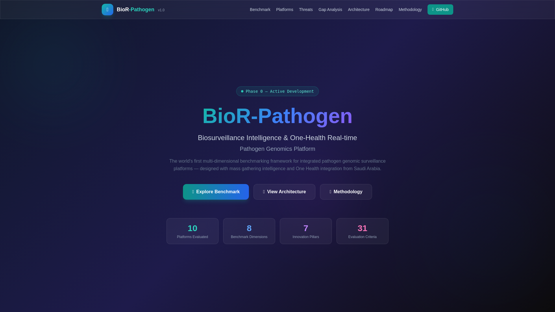 website screenshot of https://bior-pathogen.pages.dev/