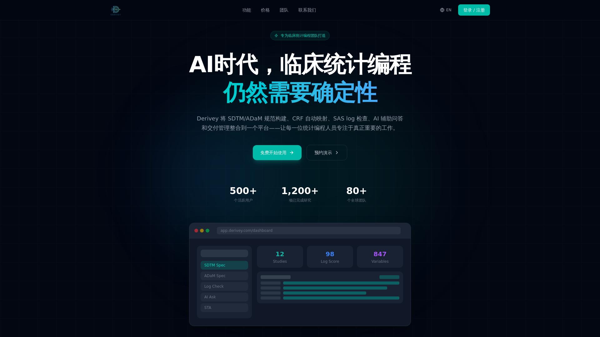 website screenshot of https://derivey.com/