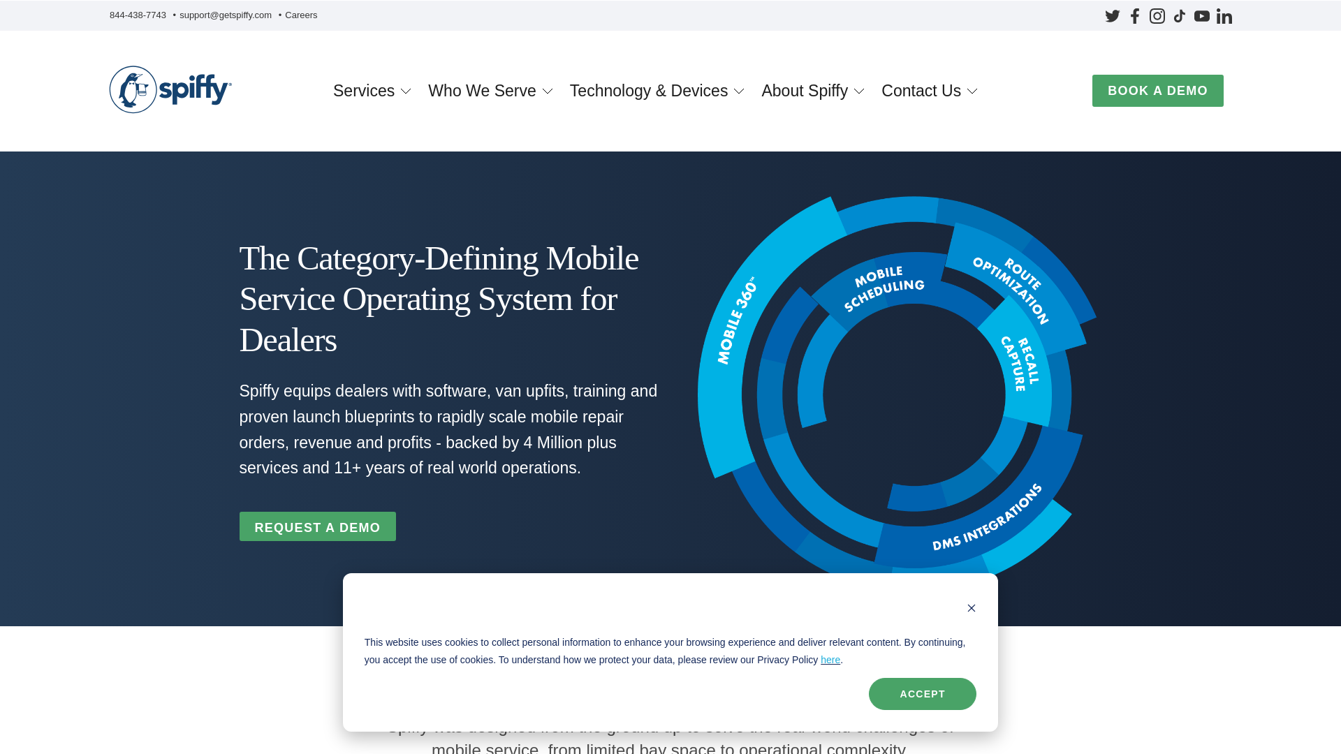 website screenshot of https://spiffymobileops.com/