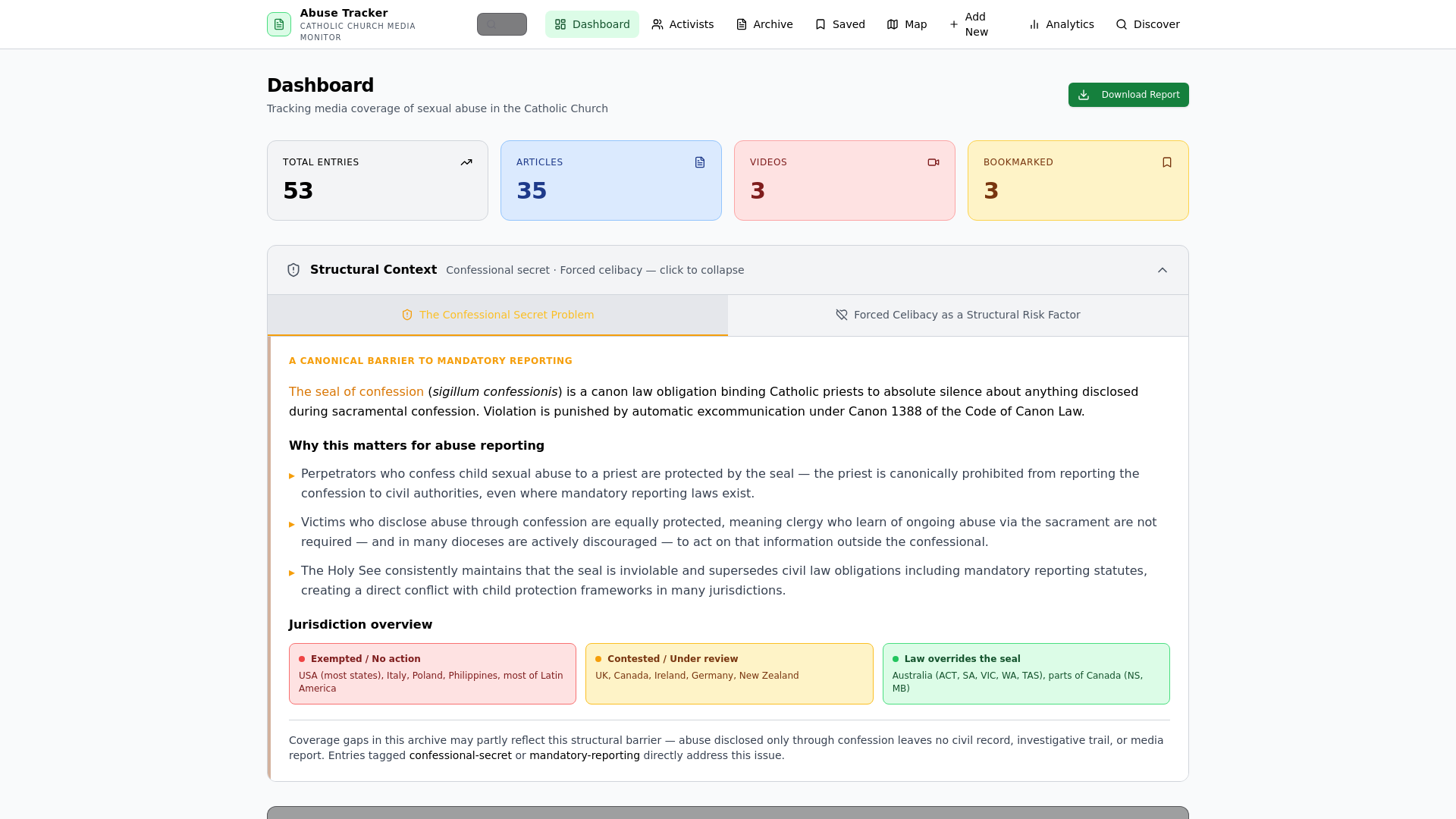 website screenshot of https://fightthecatholicchurch.com/