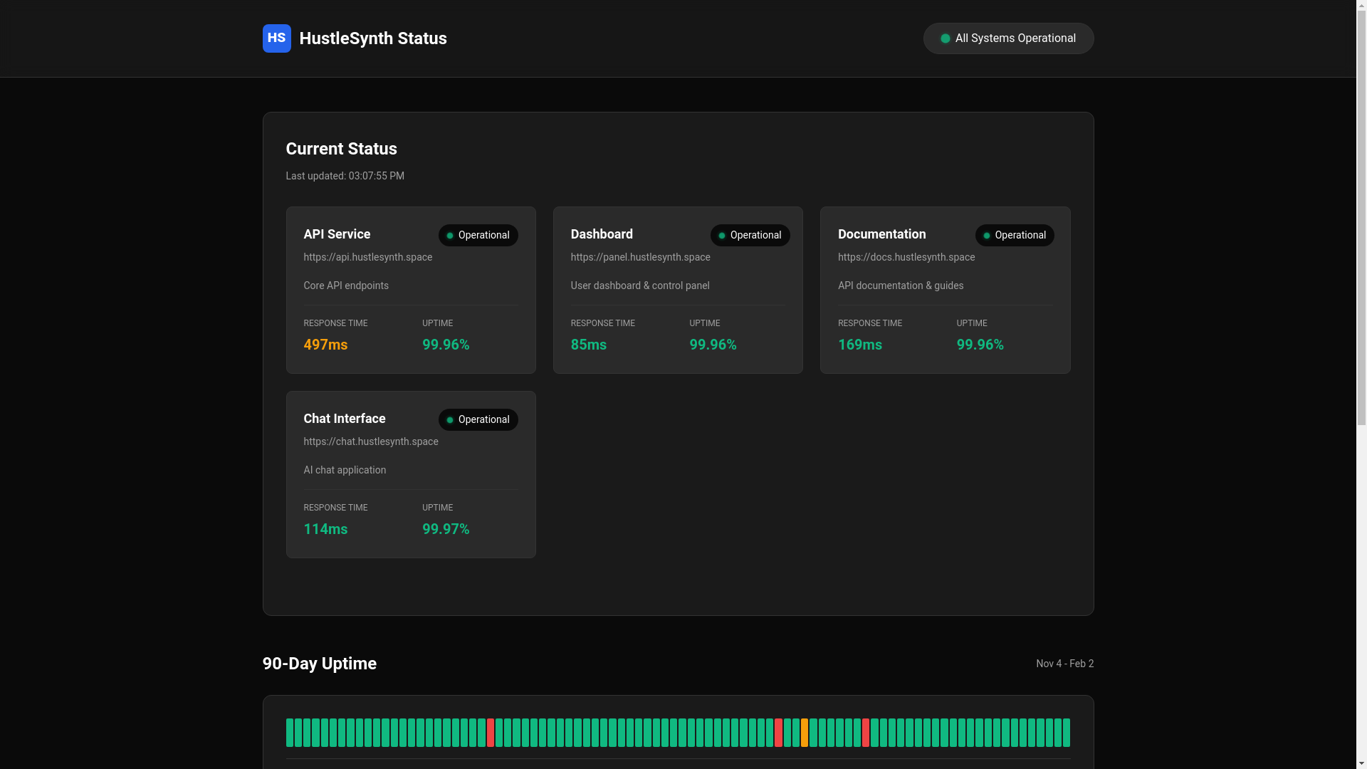 website screenshot of https://status-hustlesynth-space.pages.dev/