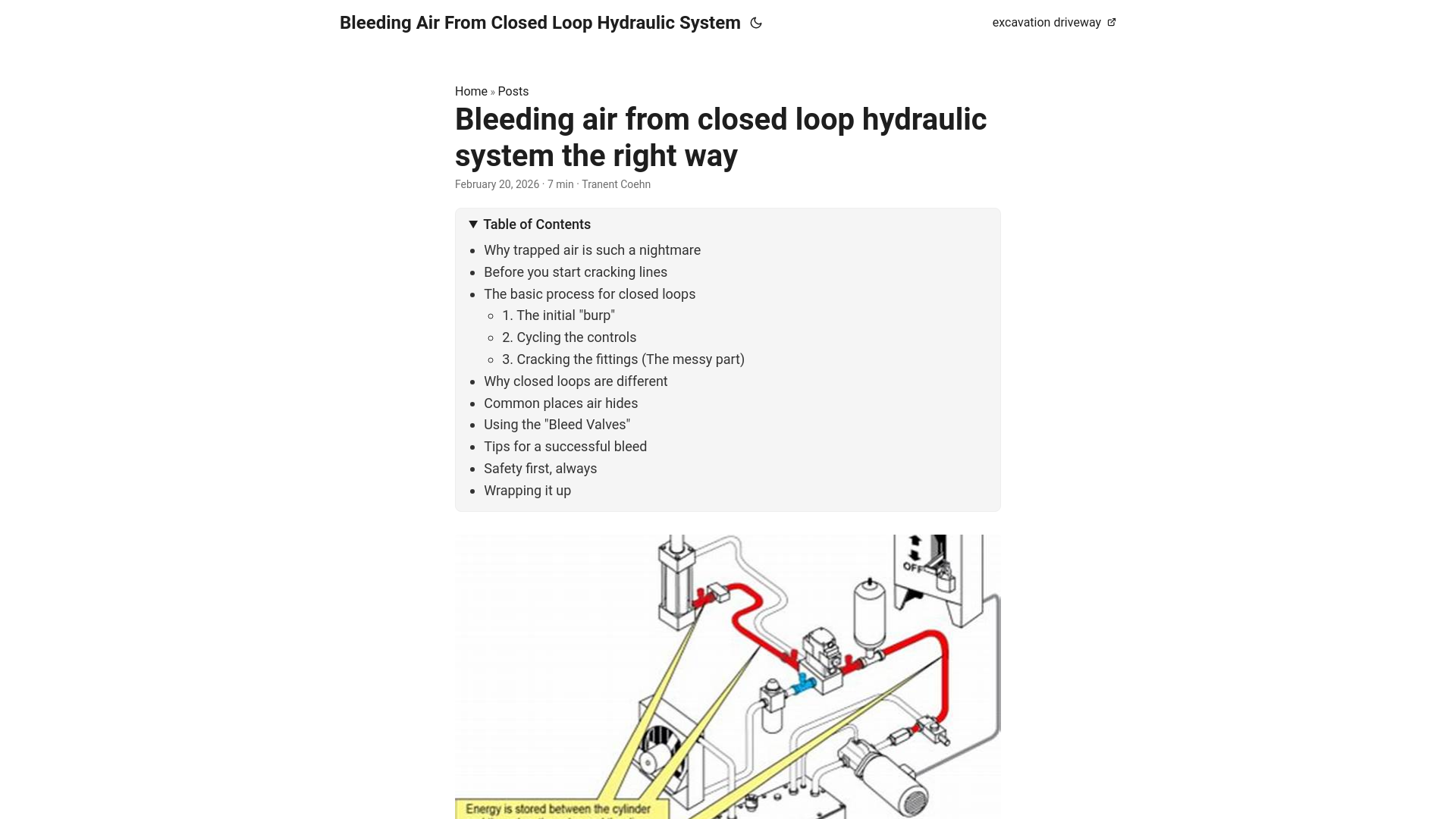 website screenshot of https://bleeding-air-from-closed-loop-hydraulic-system.pages.dev/