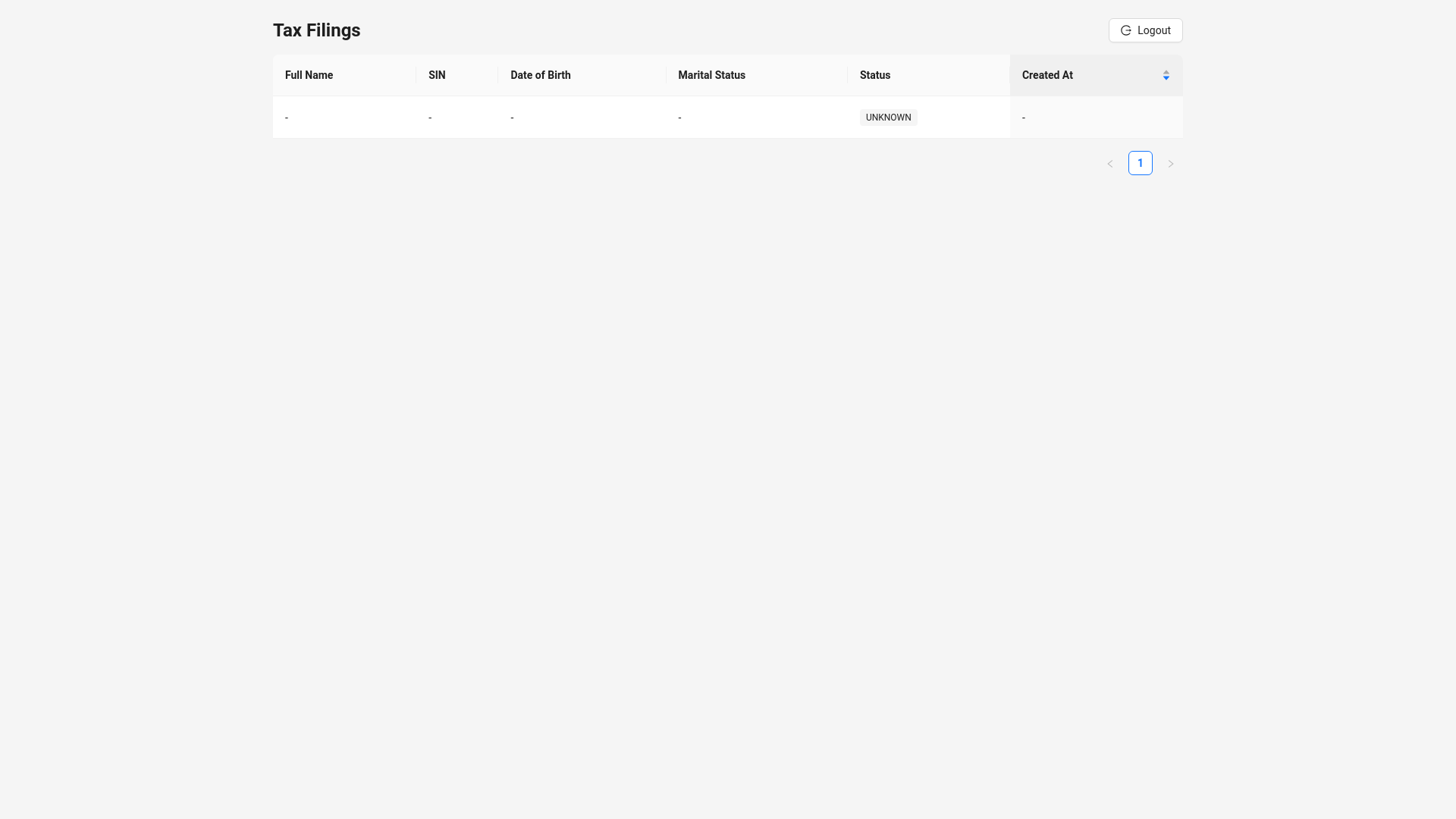 website screenshot of https://trueedgefinancial-admin.pages.dev/