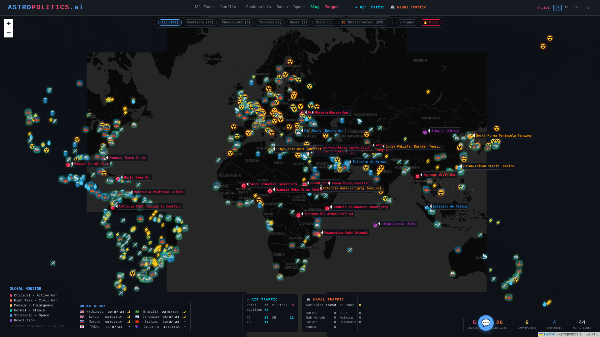 website screenshot of https://astropolitics.ai