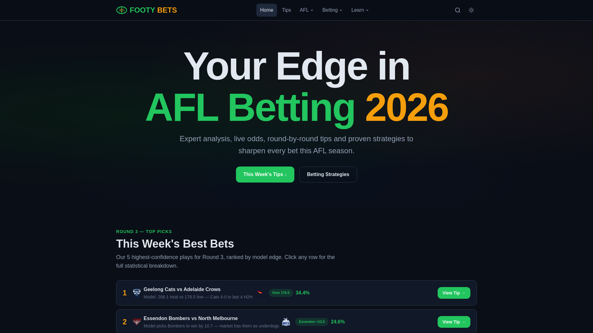 website screenshot of https://footybets-com-au.pages.dev/