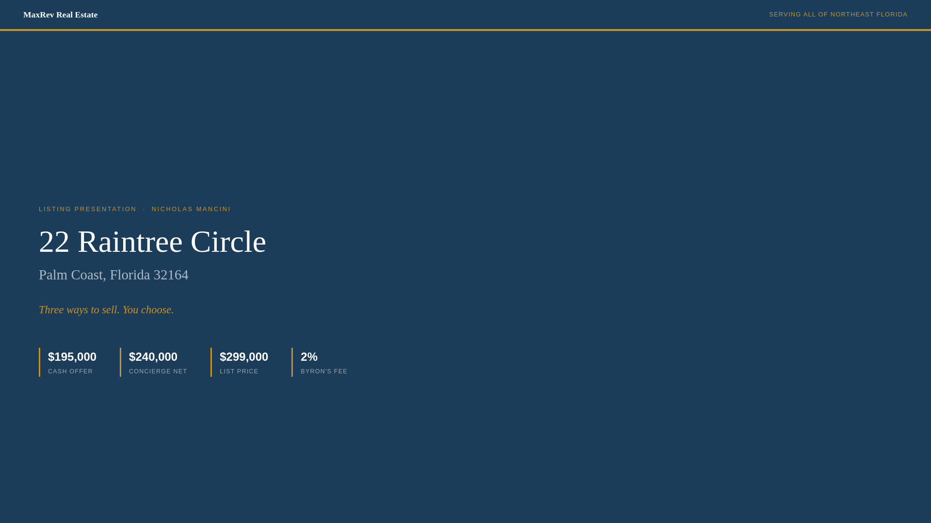 website screenshot of https://22-raintree-cir-palm-coast.pages.dev/