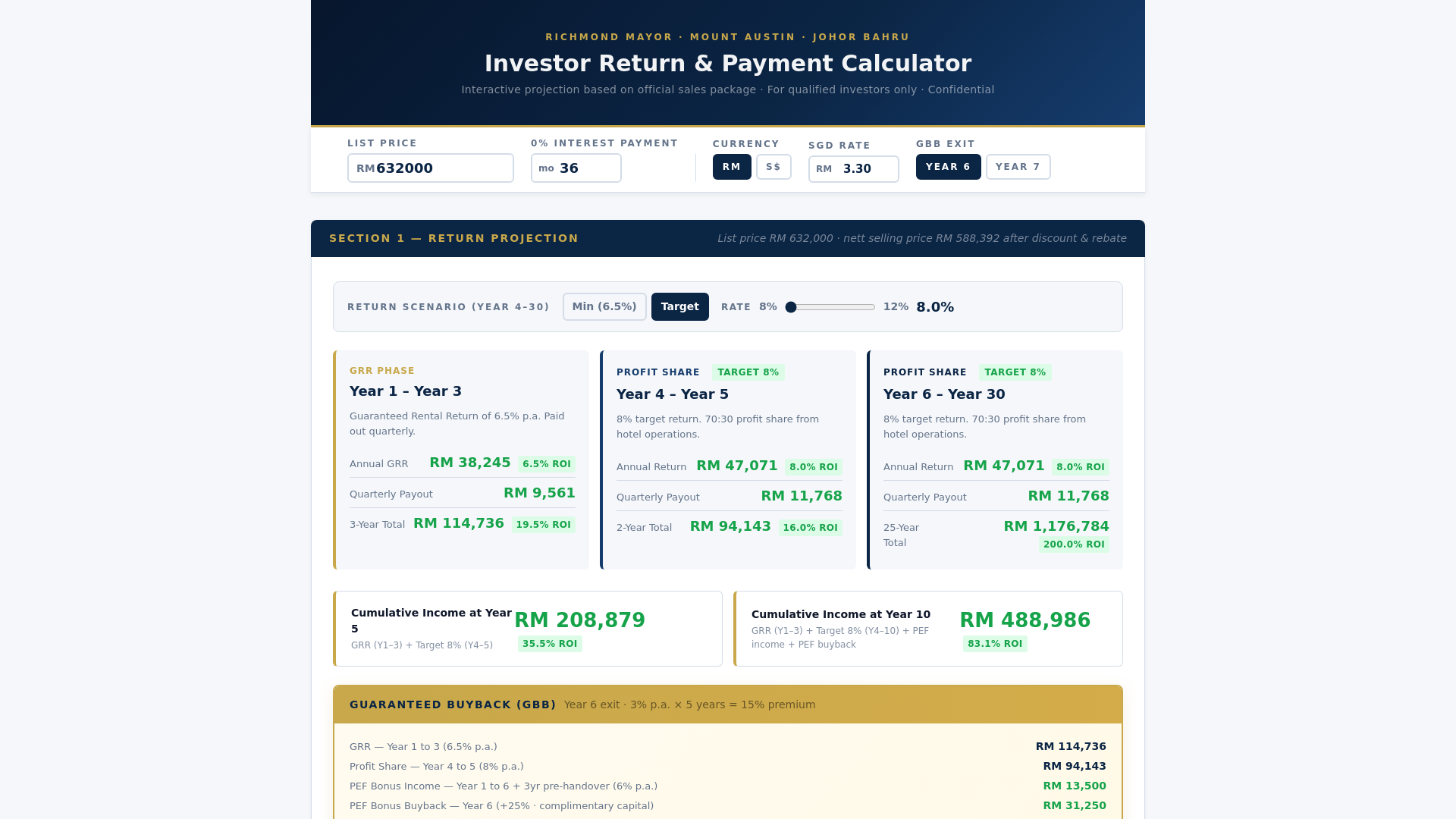 website screenshot of https://team-sales-tools.pages.dev/