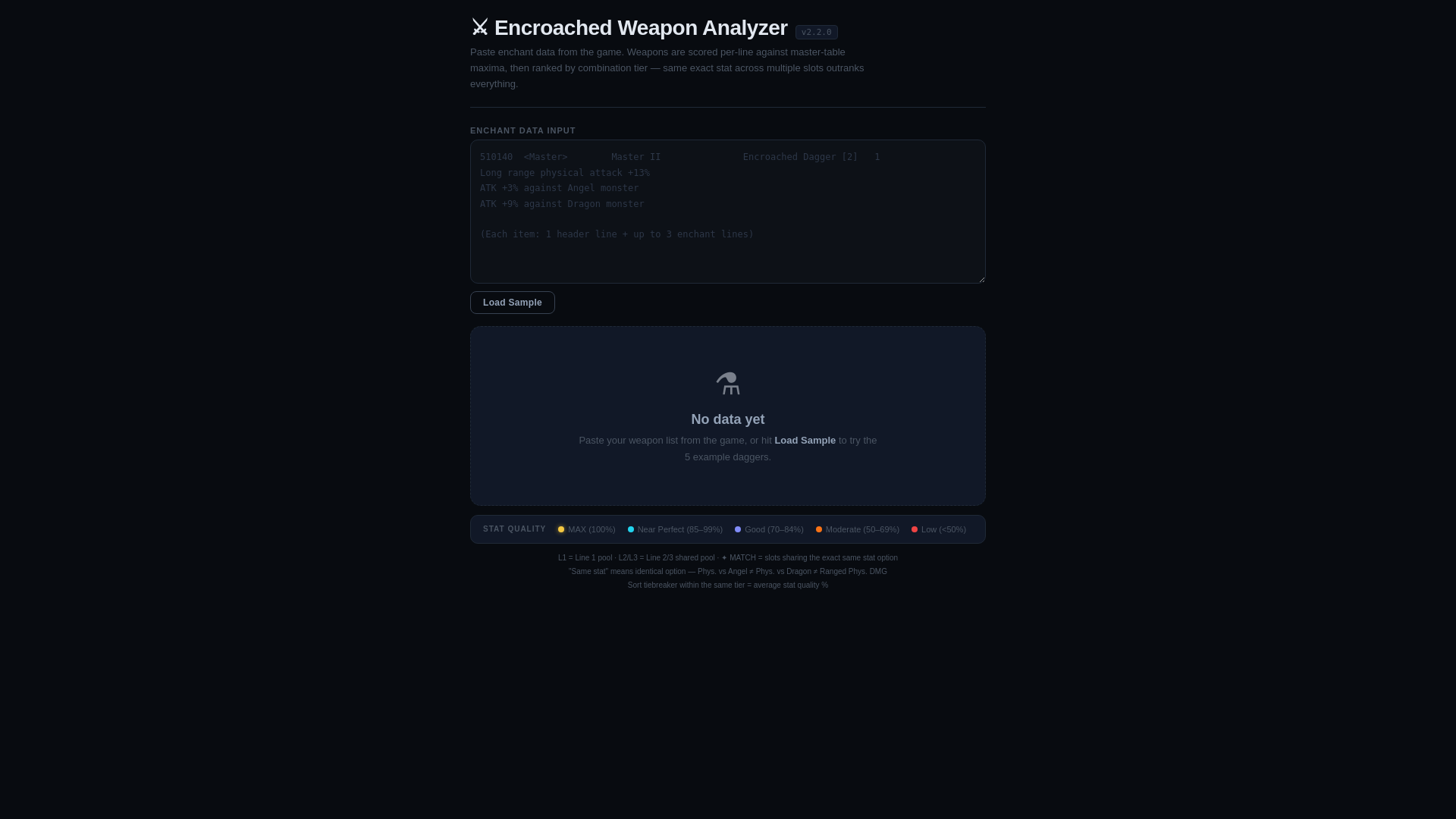 website screenshot of https://muhro-encroached-weapon-analyzer.pages.dev/