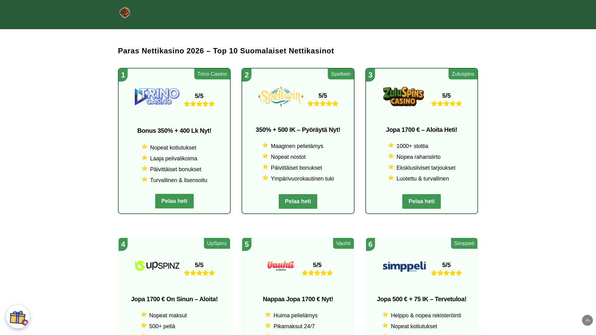 website screenshot of https://kaikkijoogasta-fi.pages.dev/