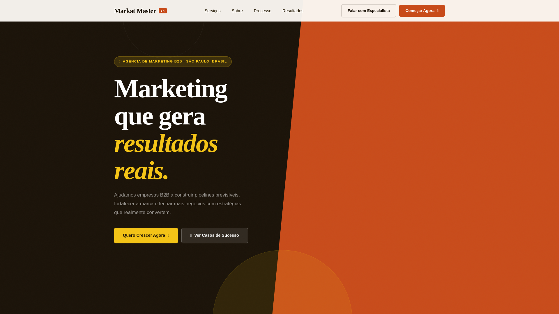 website screenshot of https://markatmaster.com