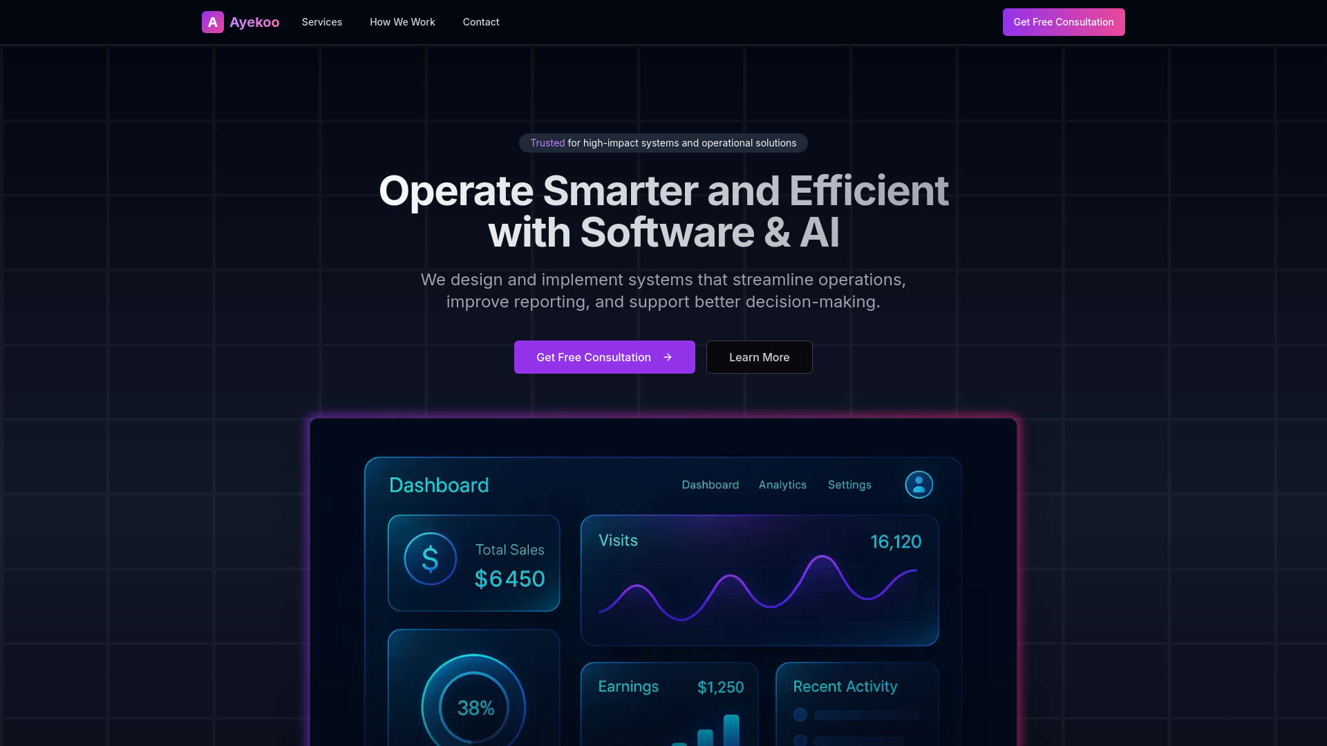 website screenshot of https://ayekootech.com