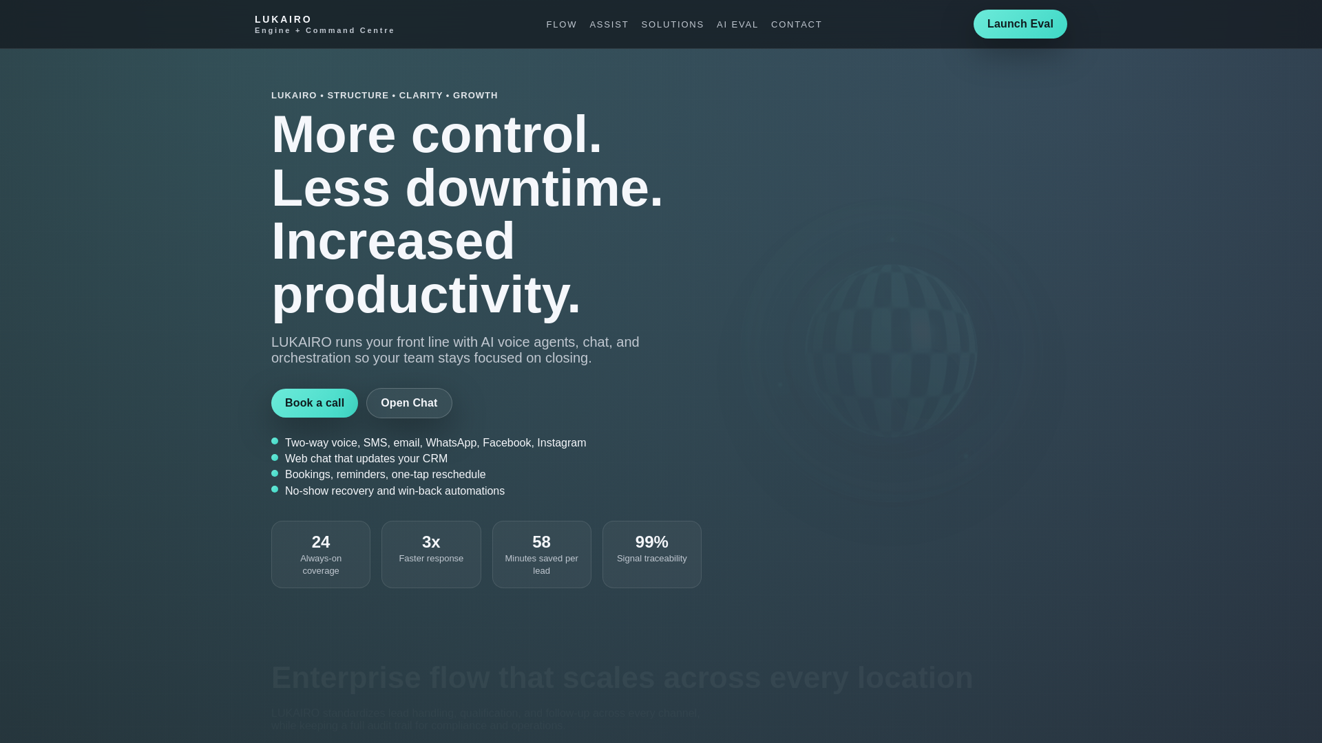 website screenshot of https://lukairo-command-centre.pages.dev/