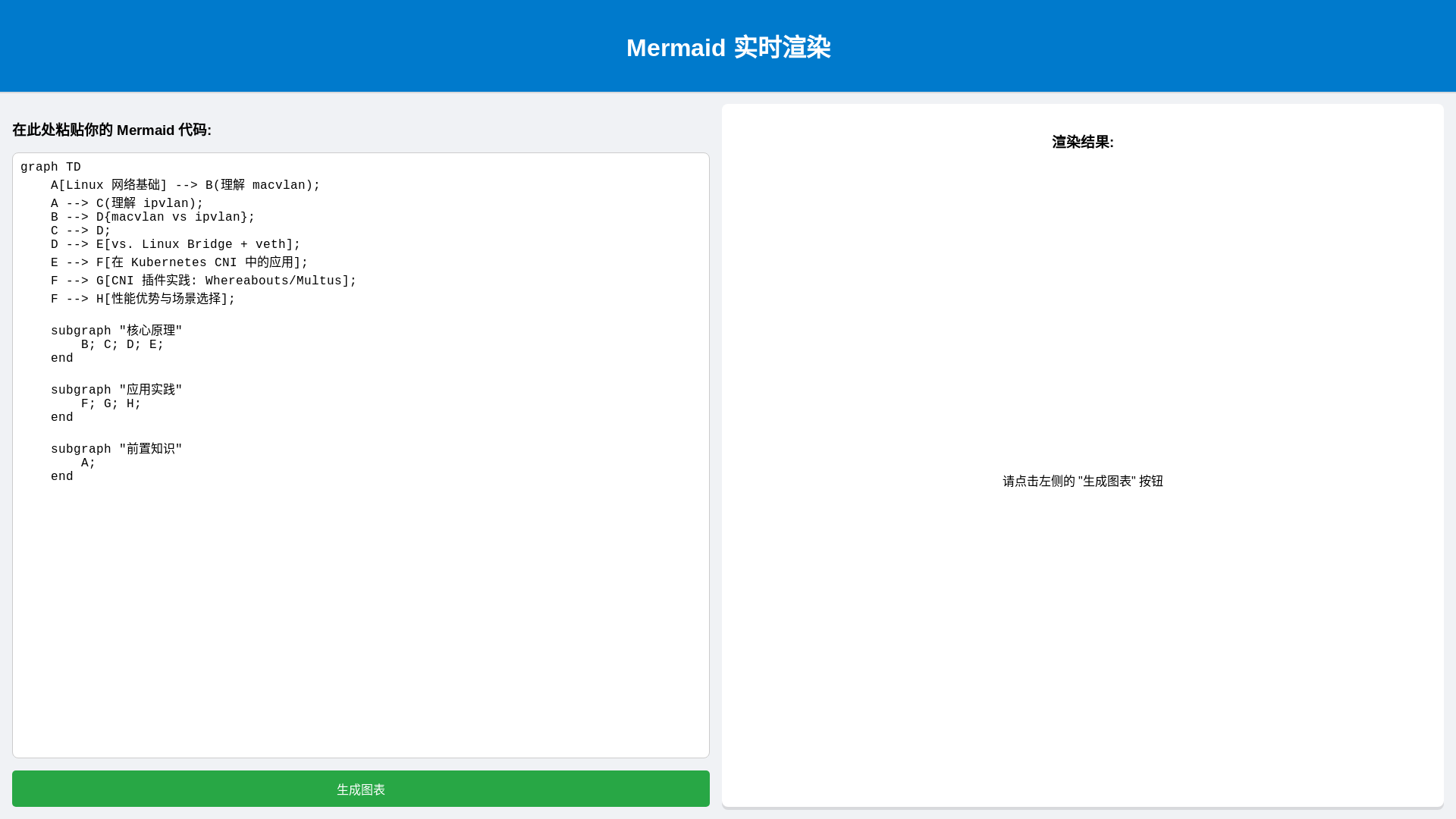 website screenshot of https://mermaid-renderer-7eg.pages.dev/