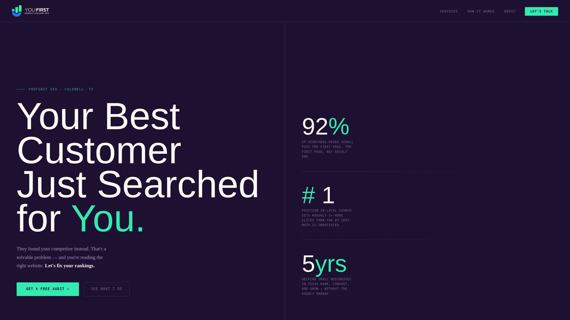 website screenshot of https://youfirstseo.pages.dev/