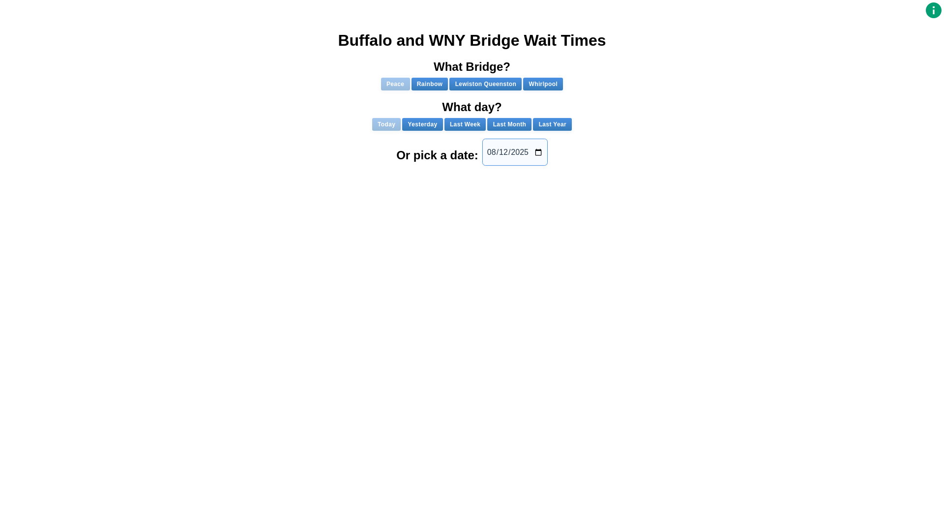 website screenshot of https://trackmybridge.com/