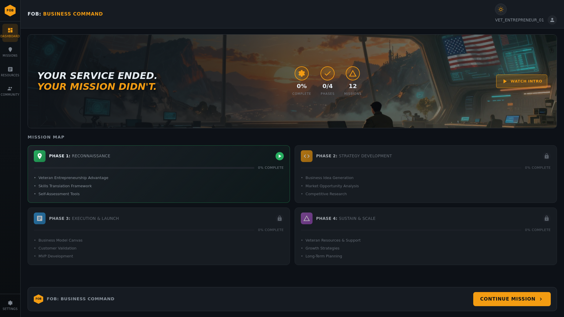 website screenshot of https://vetcourse.pages.dev/