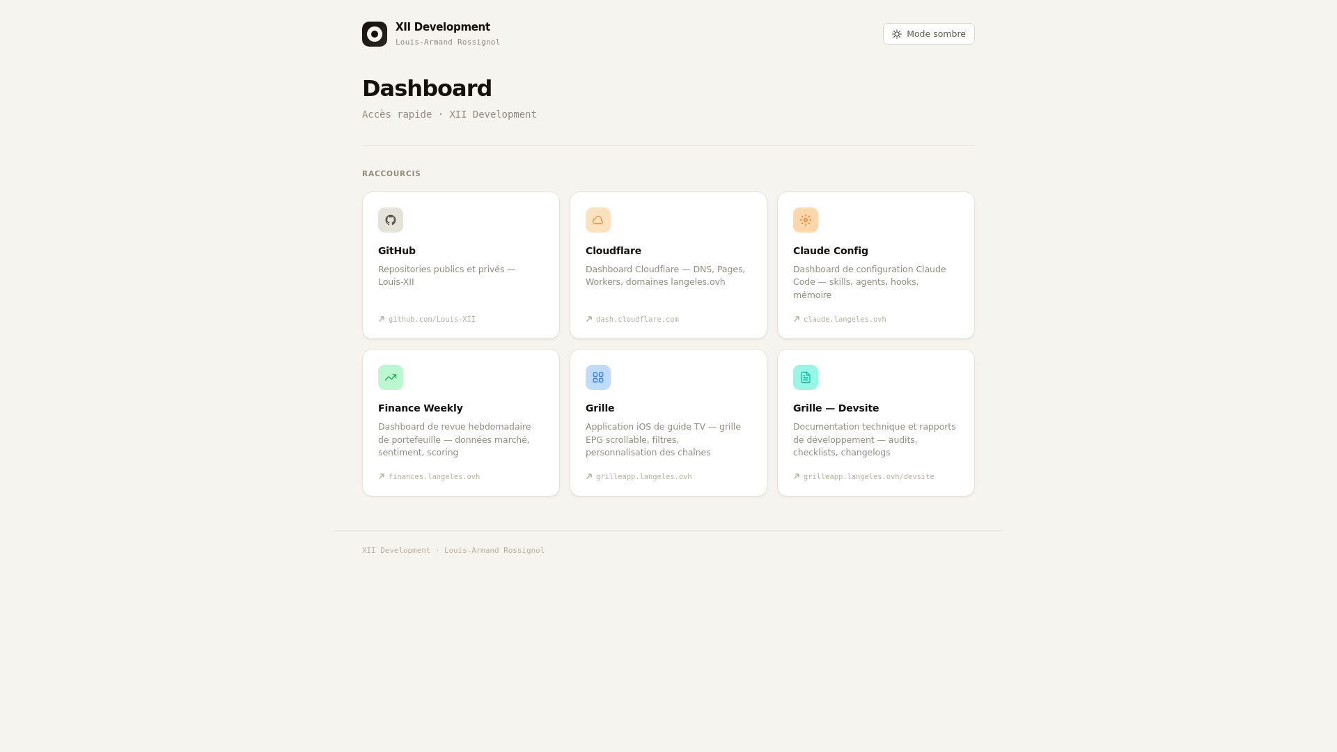 website screenshot of https://dashboard-e33.pages.dev/