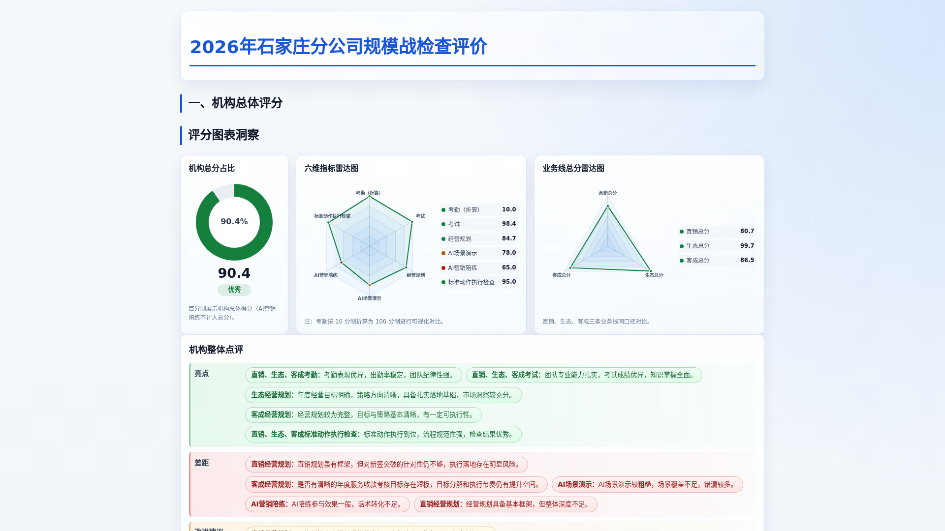 website screenshot of https://kai-cloudfare-bc-shijiazhuang.pages.dev/