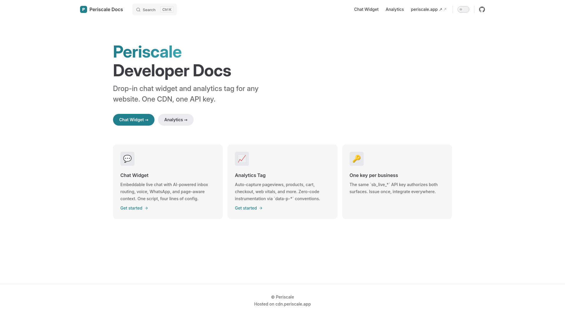 website screenshot of https://periscale-docs.pages.dev/