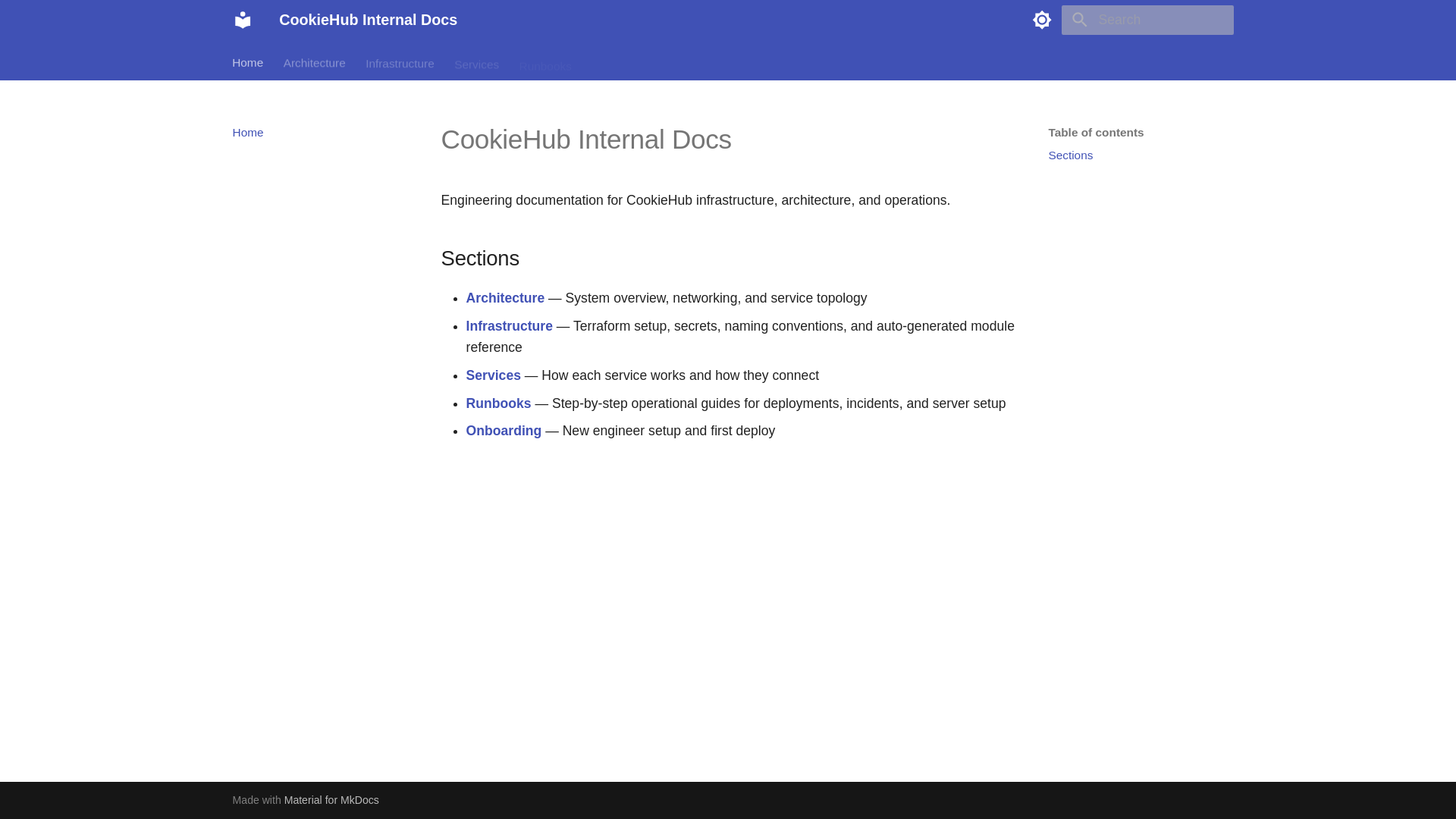 website screenshot of https://docs-internal-f3p.pages.dev/