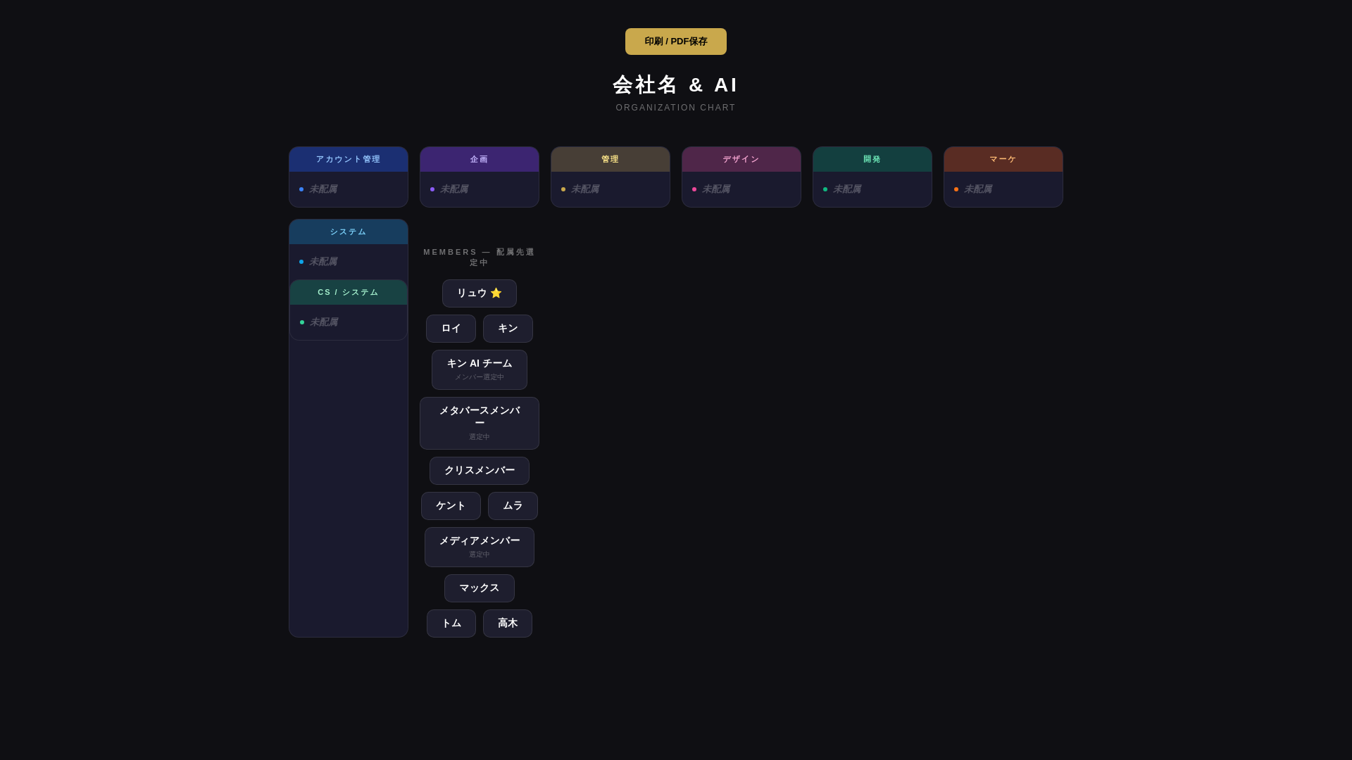 website screenshot of https://org-chart-site.pages.dev/